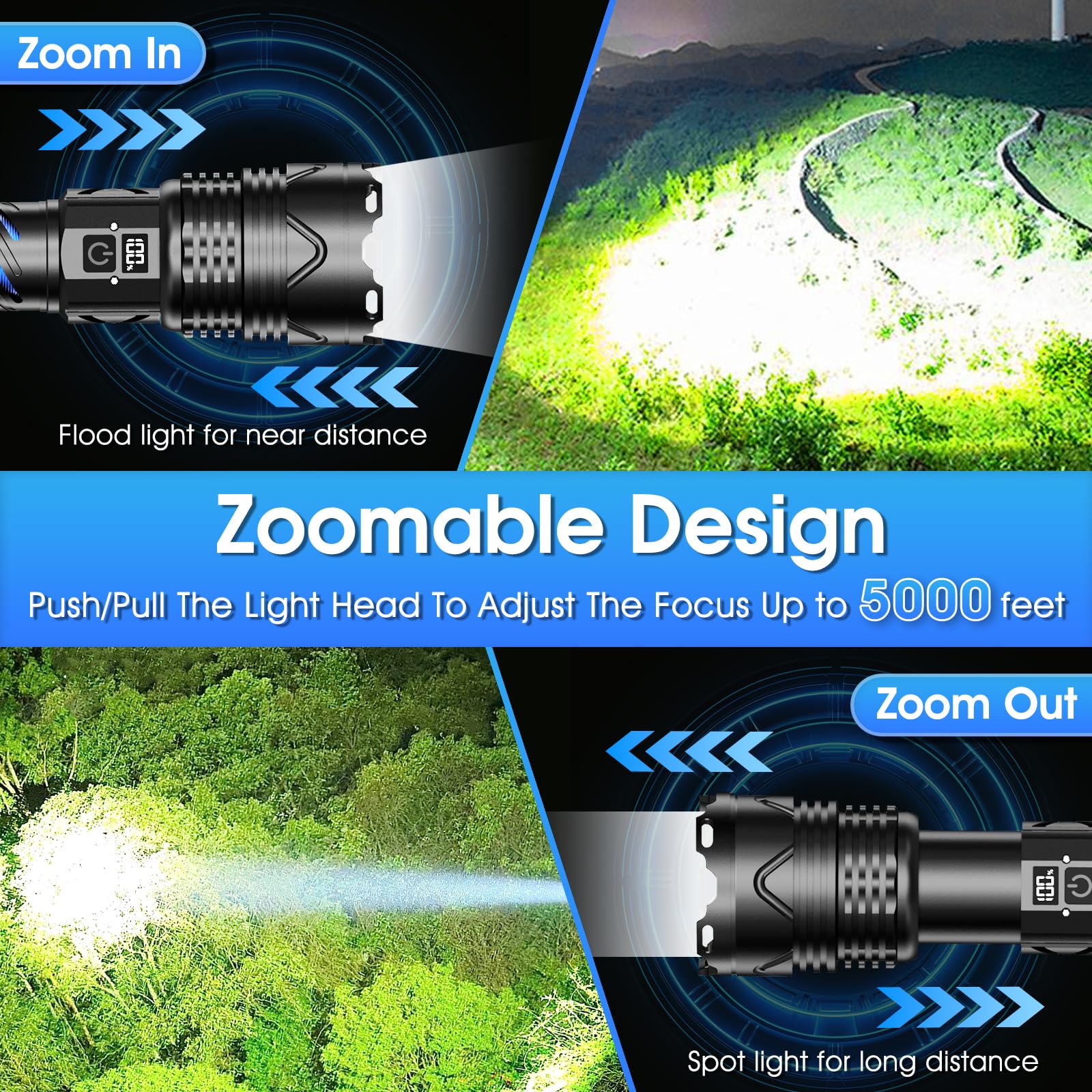 Jmngshu 999000 High Lumens Rechargeable Flashlight With Type-C Fast Charging & 16-Hour Runtime, 5 Modes, Telescopic Zoom, Waterproof, Compact Handheld Flashlight For Camping, Hiking, Hurricane Prep