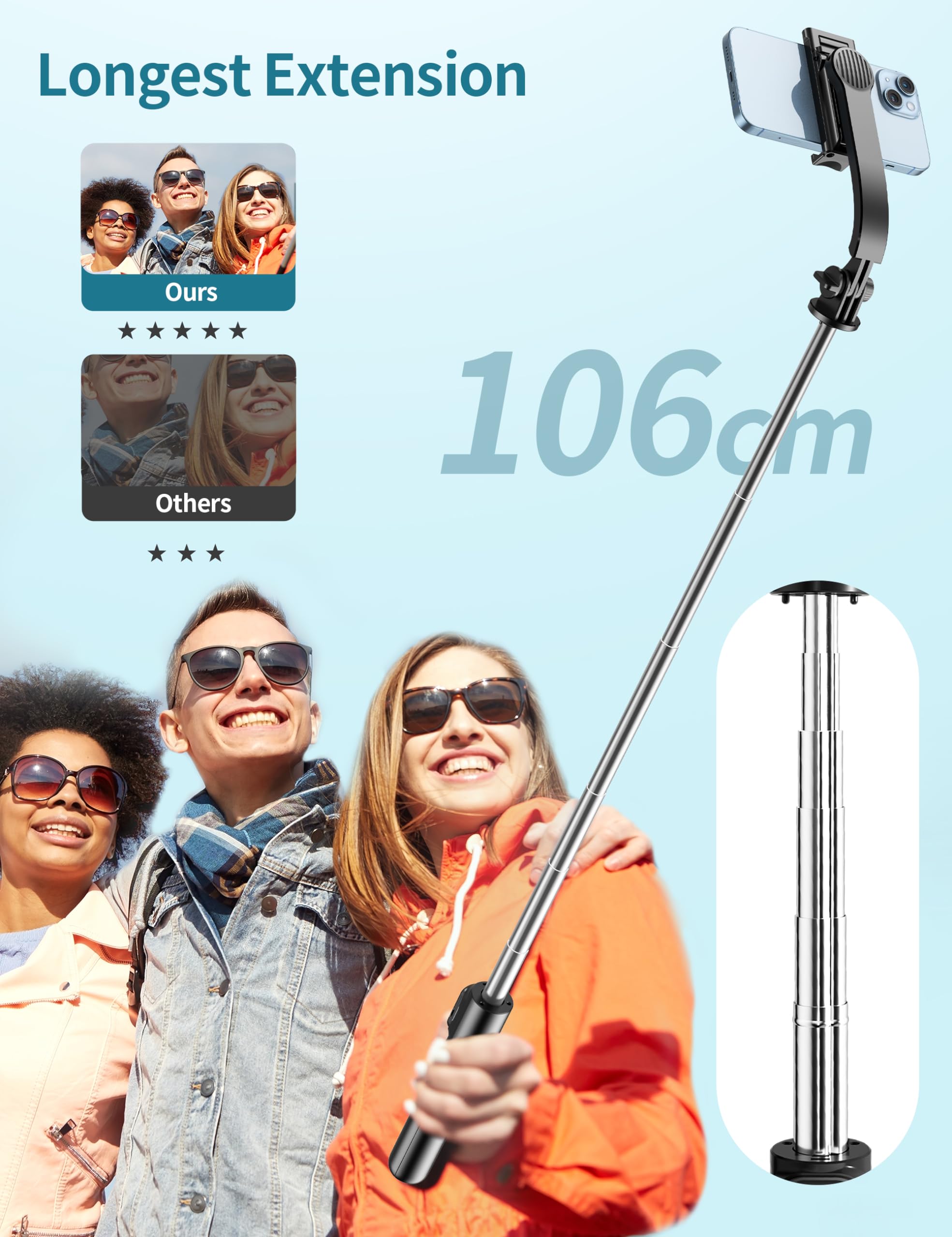 Qirita Selfie Stick, 41'' Extendable Phone Tripod Stand With Phone Holder & Detachable Remote, 360° Rotation Selfie Stick Tripod For Cell Phone Compatible With Iphone, Android, Samsung