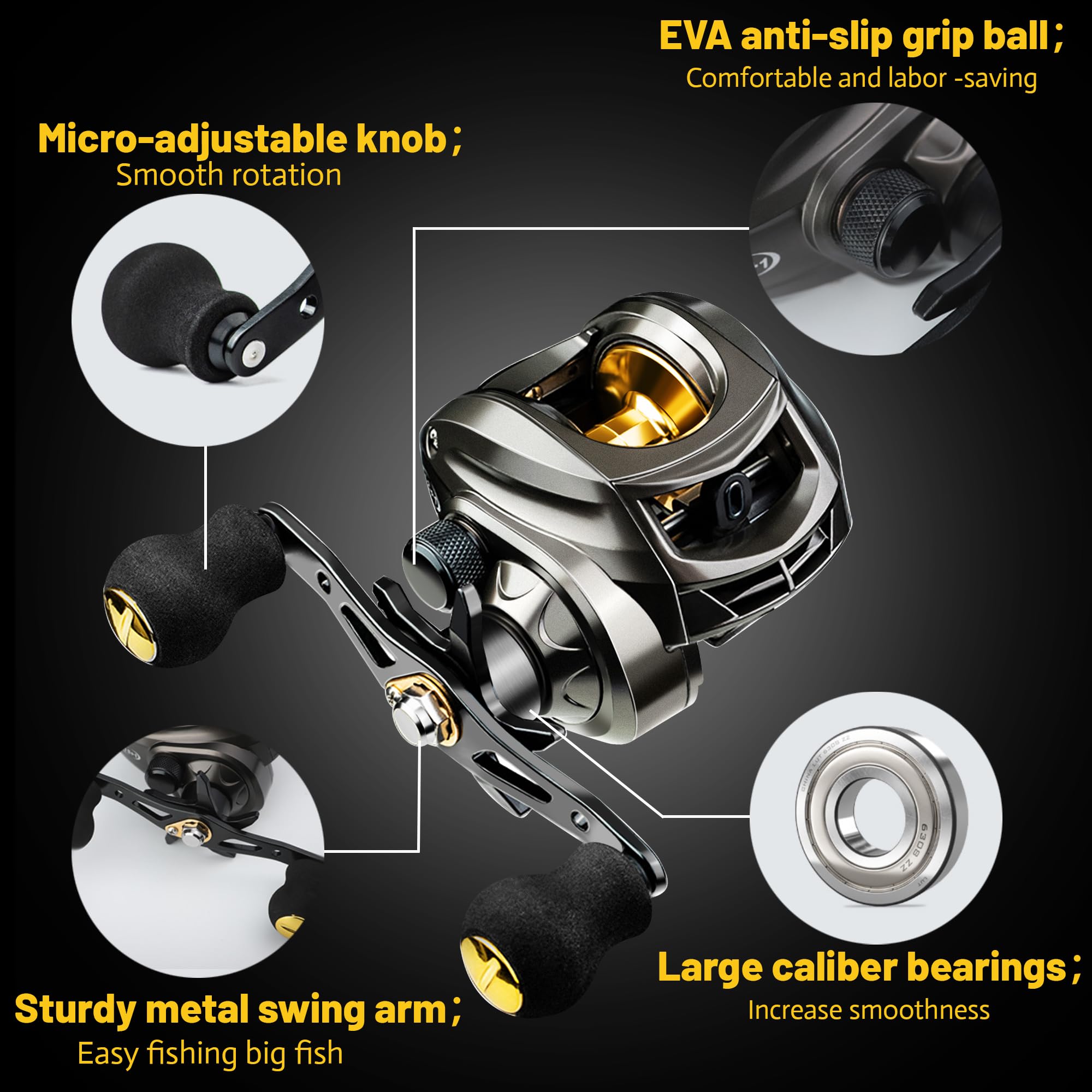 Lacusmall Baitcasting Reel, Fishing Reel, Magnet Braking System, 17.6 Lb Max Drag, 7.2:1 And 6.3:1 Gear Ratio