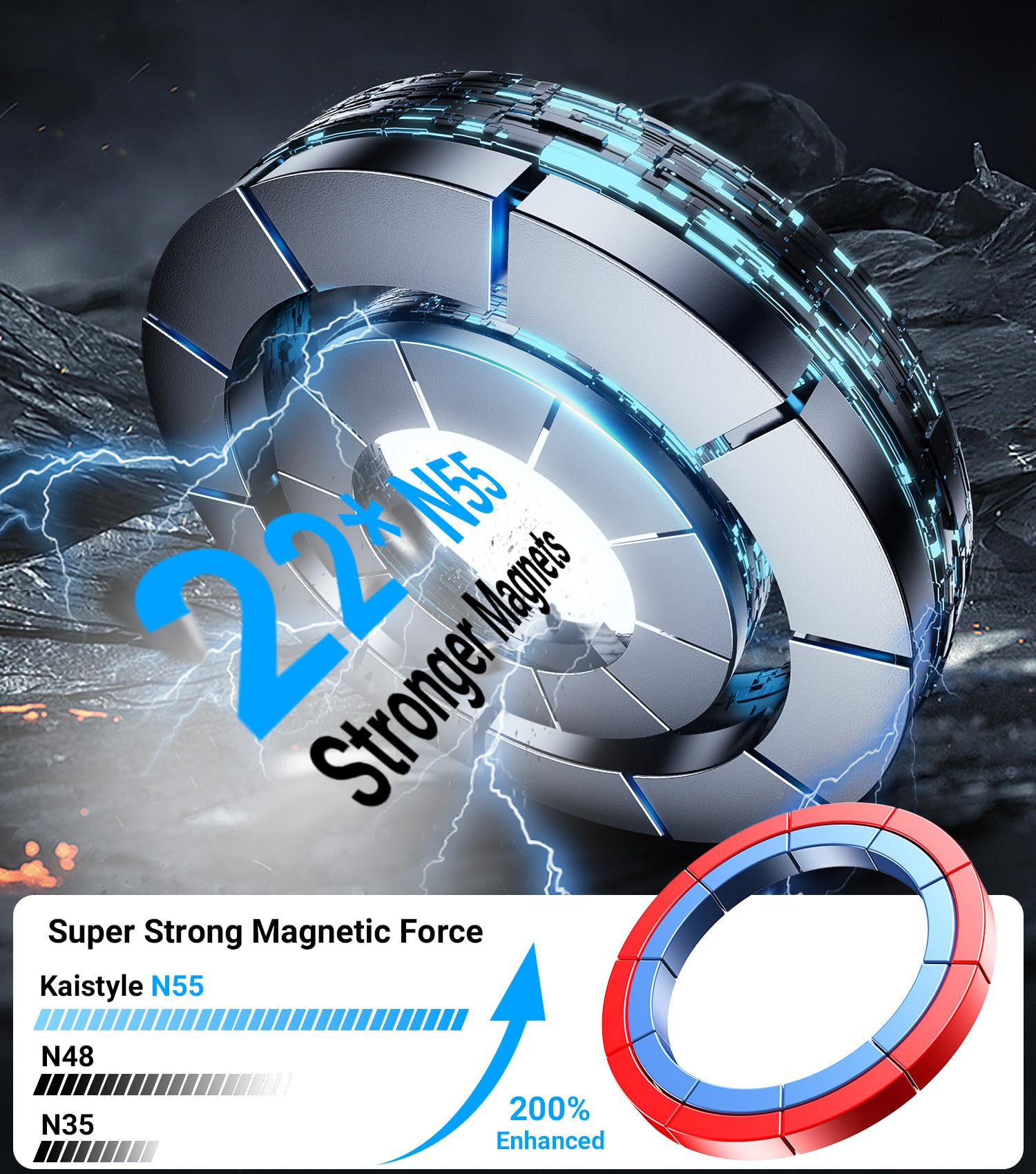 Kaistyle For Magsafe Car Mount【Strongest Suction】Suction Cup Magnetic Phone Holder For Car Phone Holder Mount【360° Adjustable】Foldable Cell Phone Holders For Your Car Truck For Iphone 16 15 14 13 12