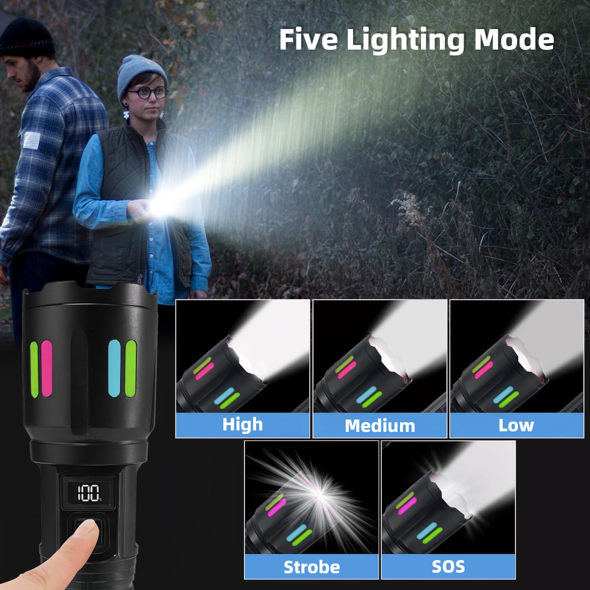 Fowseek Rechargeable Flashlight High Lumens, 5 Modes Super Bright Led Flashlight Usb C, Long Lasting Heavy Duty Strong Tactical Flashlight For Home Fish Security & Hiking
