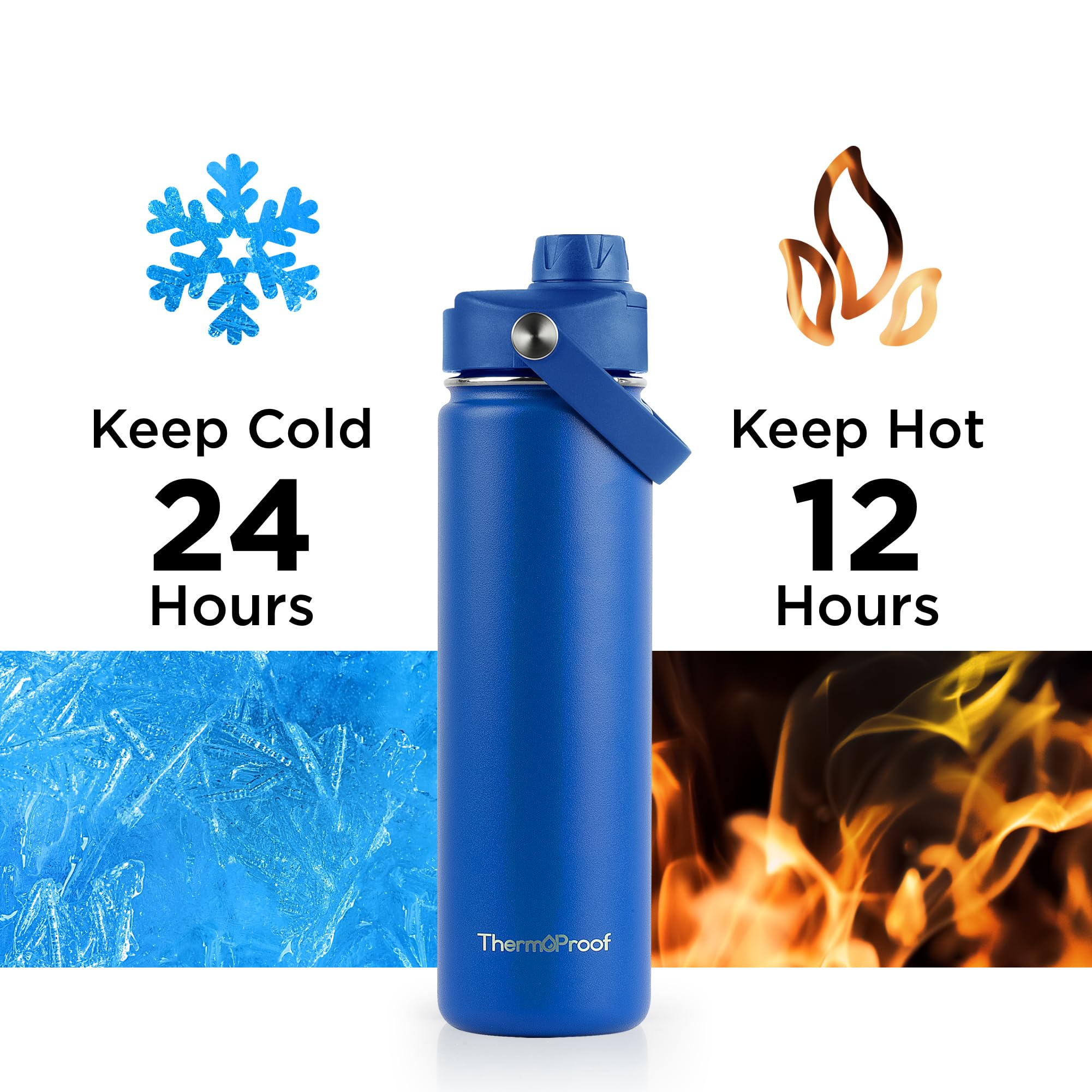 Thermoproof Double-Walled Vacuum Insulated Stainless Steel Water Bottle - Wide Mouth With Chug