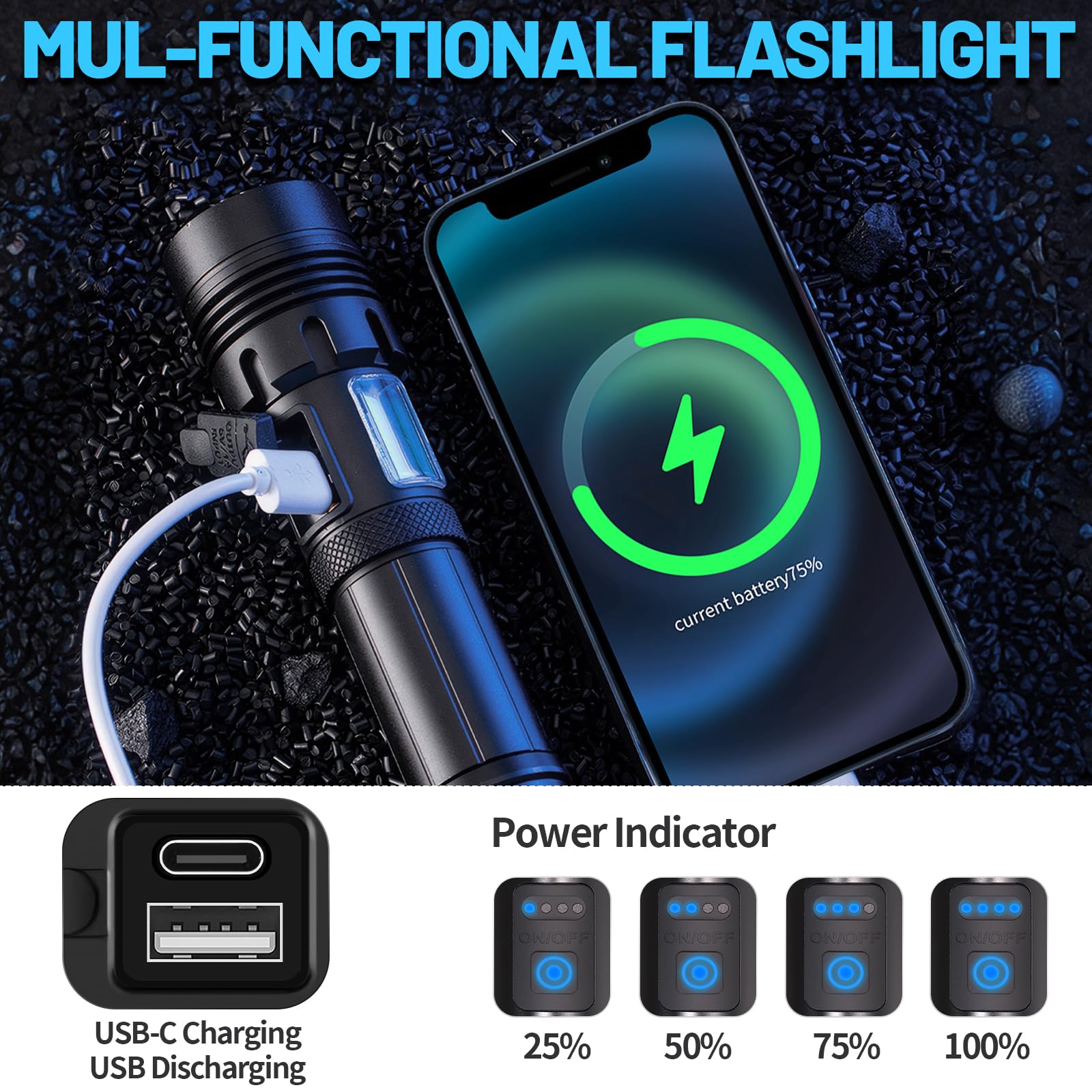 Abcismo Rechargeable Flashlights High Lumens, Aluminum Alloy Utility Flashlight, Brightest Flashlight Waterproof, Handheld Flash Light For Emergencies, Hiking, Camping,7 Modes Led Flashlight Adjustable