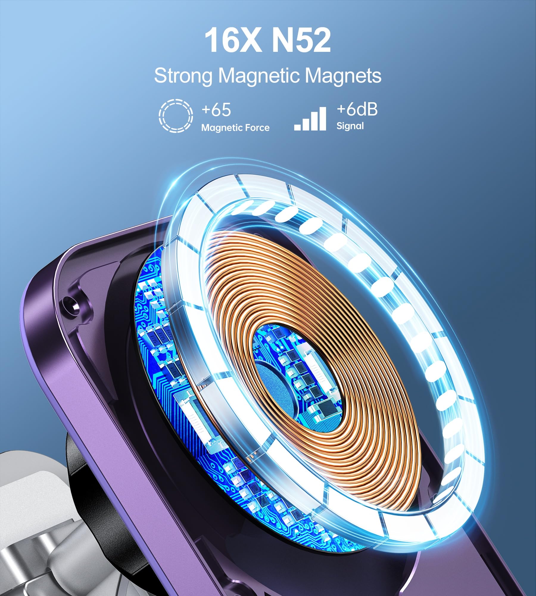 Mukiya Magnetic Wireless Car Charger, 360°Adjustable Magnetic Air Vent Mount Compatible With Magsafe Car Charger, Compatible With Iphone 15/14/13/12 Pro Max Plus Mini(Caseless), Mag Safe Case(Dark Purple)