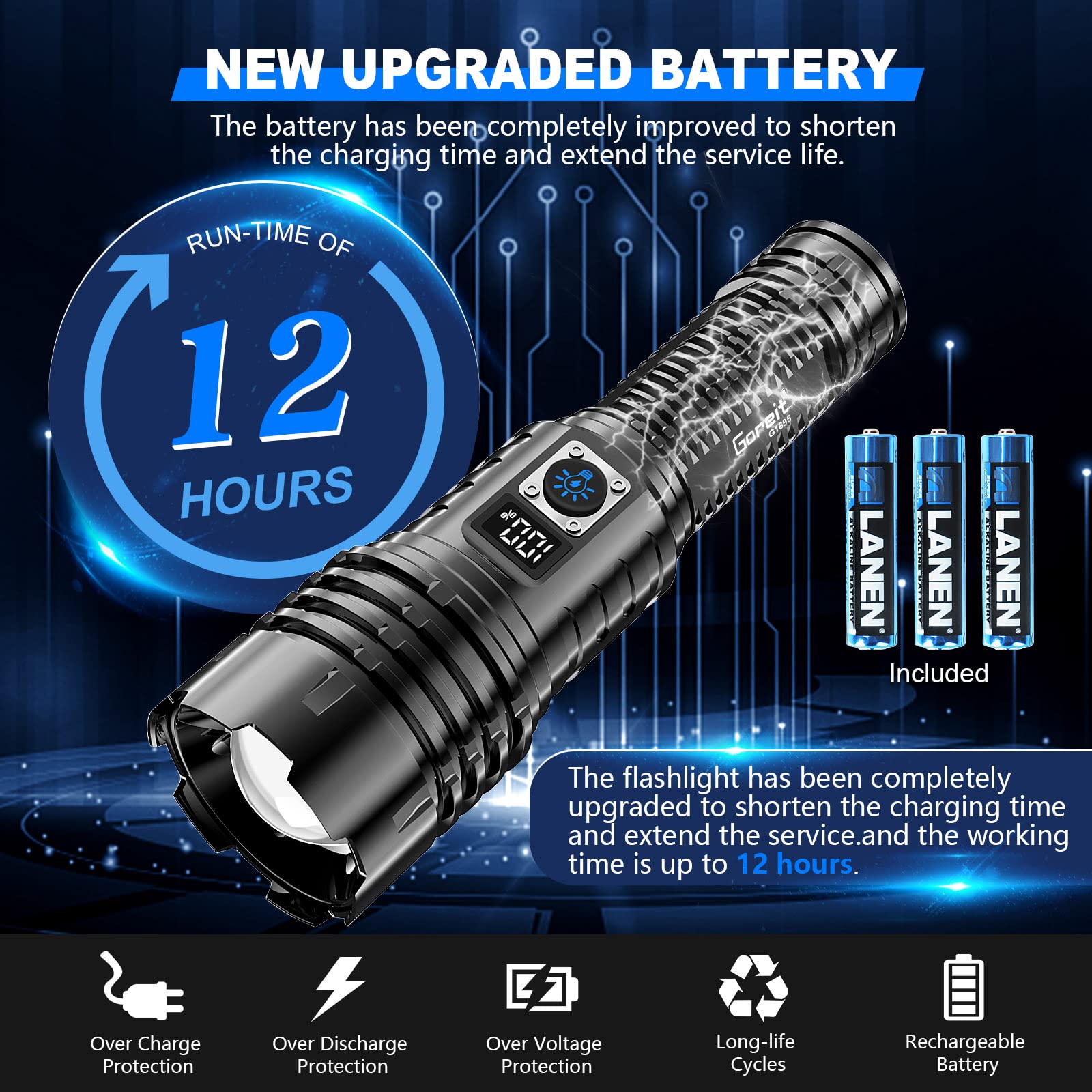 Goreit Flashlights Led High Lumens Rechargeable, 990,000 Lumens Xhm77.2 Super Bright Flash Light Usb, Handheld Flashlight High Powered,Powerful Flashlight Waterproof For Emergency Camping