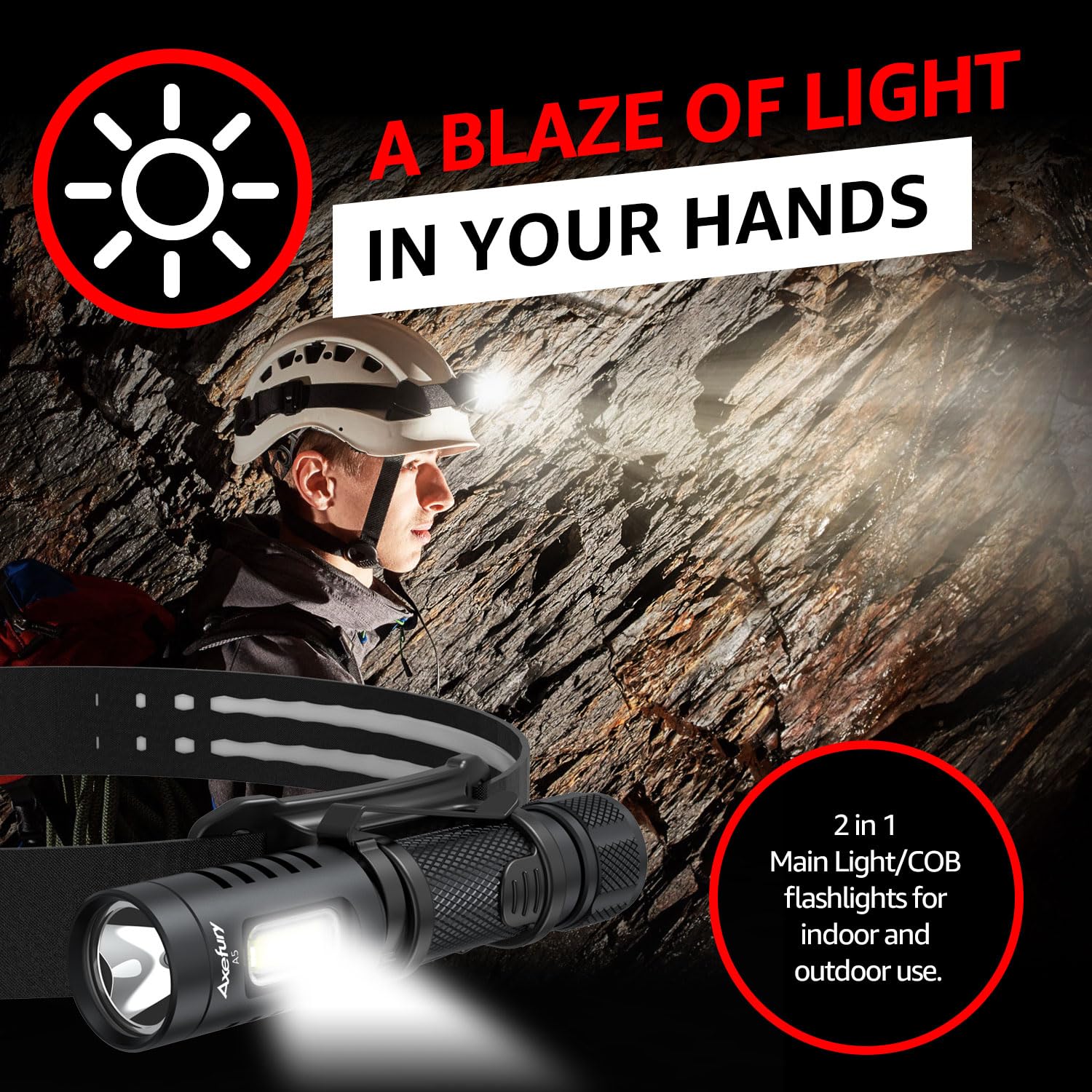 Axefury Flashlight, Rechargeable Handheld Flashlight With Removable Headband,Tactical Flashlight With Cob Worklight,700 Lumens,6 Modes,Waterproof For Camping,Emergency(Battery Included)