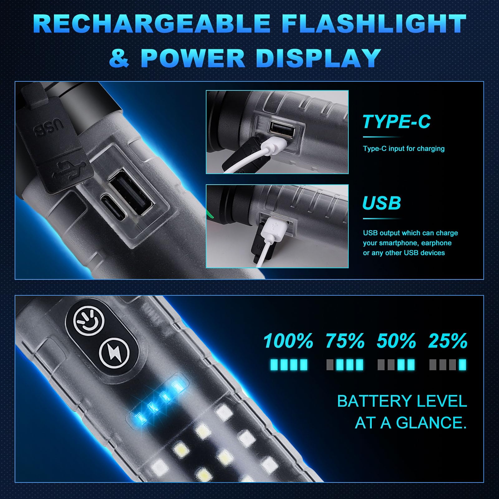Ciwuzxs High Powered Flashlight, Flashlights High Lumens 5000, Led Super Bright Flashlight, Rechargeable With Large Side Lights, Adjustable, Waterproof, For Emergencies, Camping, Hiking