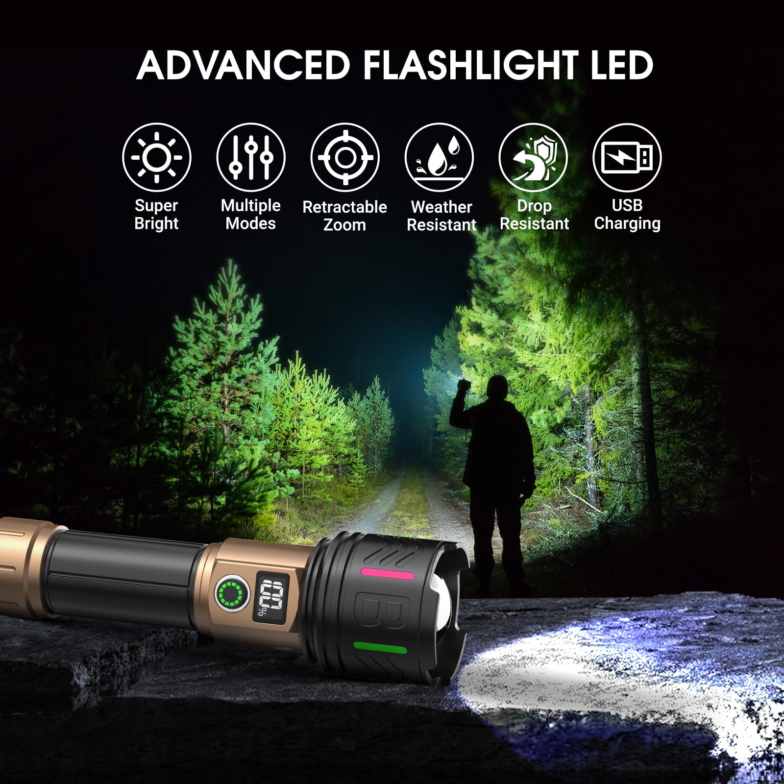 Buntey Rechargeable Flashlights High Lumens Led Rechargeable Flashlight Handheld Flashlights 5800,000 Lumens 5 Modes, Waterproof Powerful Utility Flashlight For Emergencies Camping