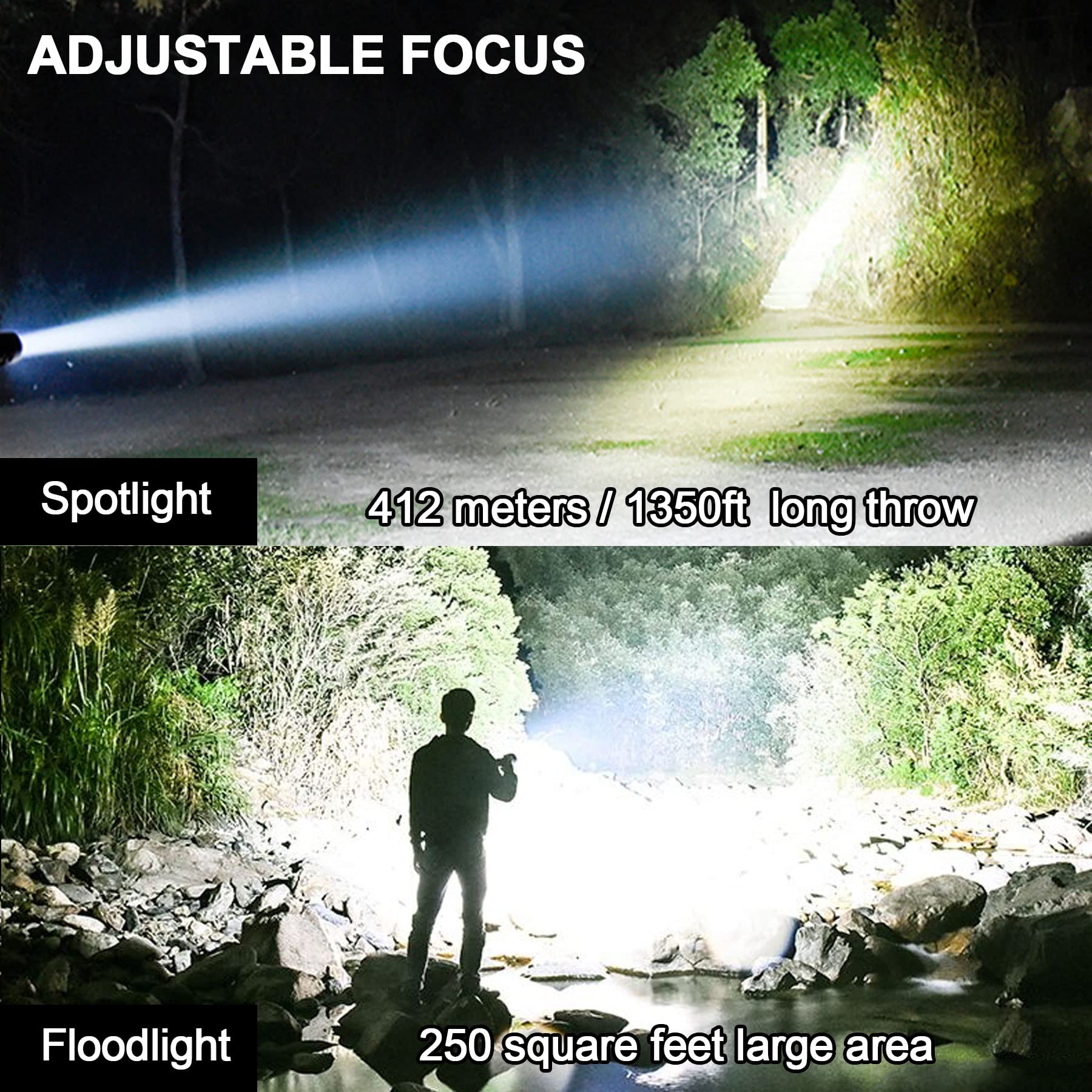Vastfire Blood Tracking Light For Deer 365Nm Uv Flashlight Rechargeable Blacklight Flashlights Powerful Lumen Professional-grade, Black Light For Pet Urine Detection