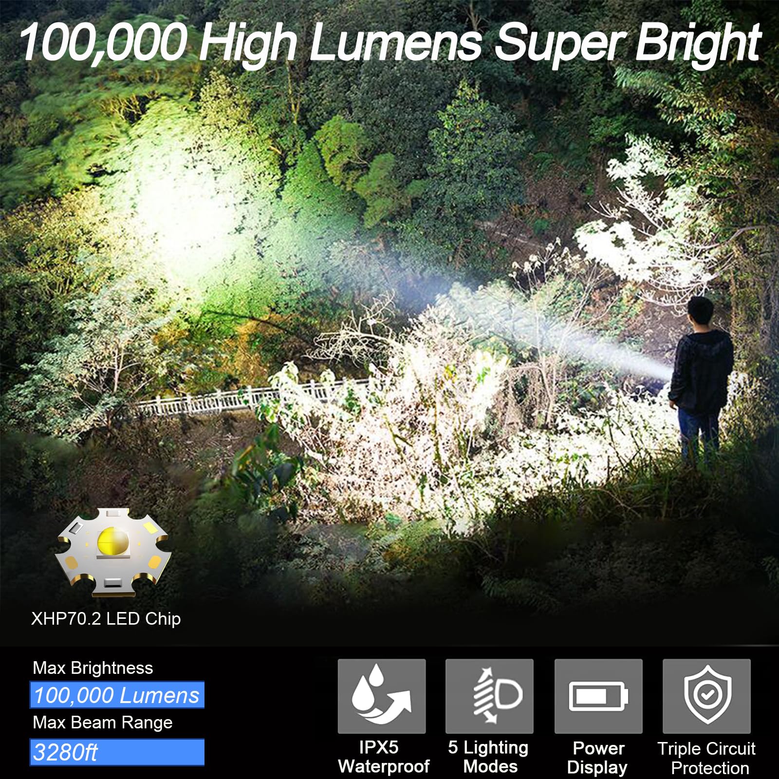 Kwznob Rechargeable Led Flashlights 100,000 High Lumens Super Bright Flash Light With 5 Modes, Powerful Handheld Flashlight For Camping Emergencies