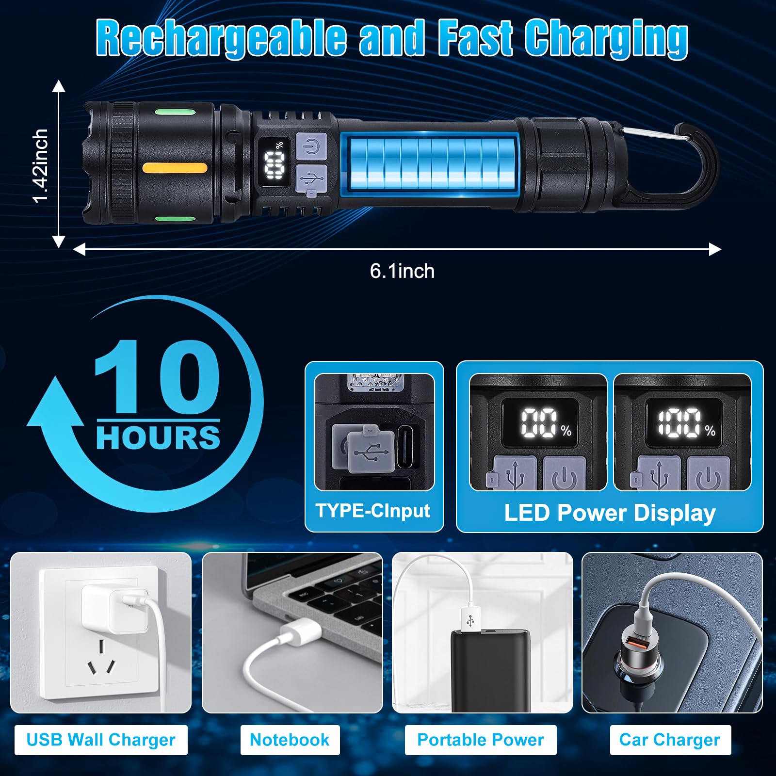 Ciwuzxs Rechargeable Led Flashlights High Lumens - 3000Lm Super Bright Tactical Flashlight With Cob Sidelight And Hook, 5 Light Modes, Ipx6 Waterproof, For Camping, Repairs, And Home Emergencies