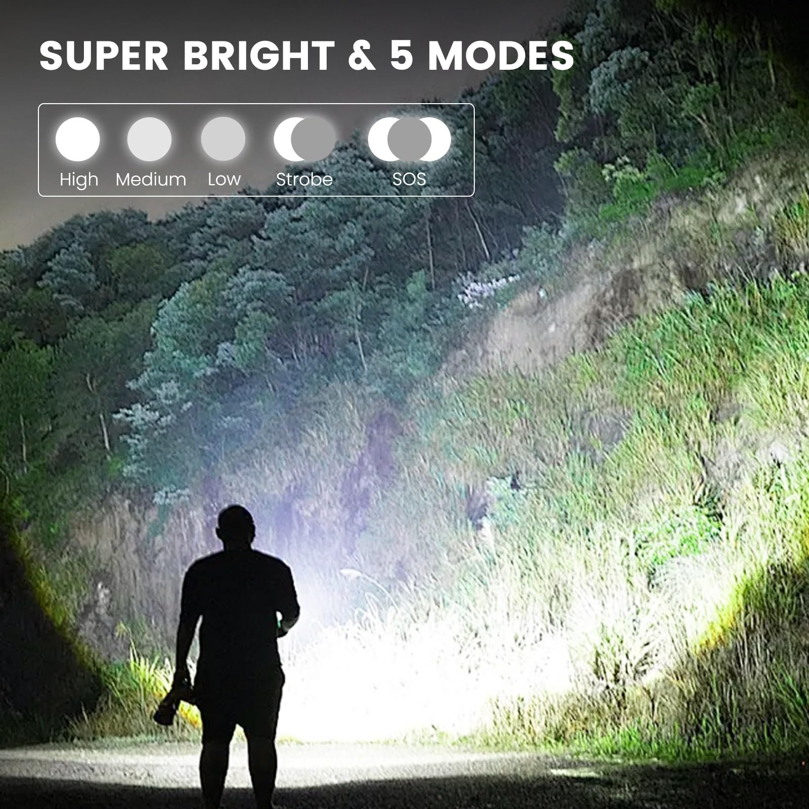 Lbe Rechargeable Flashlights 990, 000 High Lumens, Super Bright Led Flashlight Powerful With 10000Mah Capacity, 5 Modes Waterproof Flashlight Handheld Flash Lights For Home Camping Emergencies