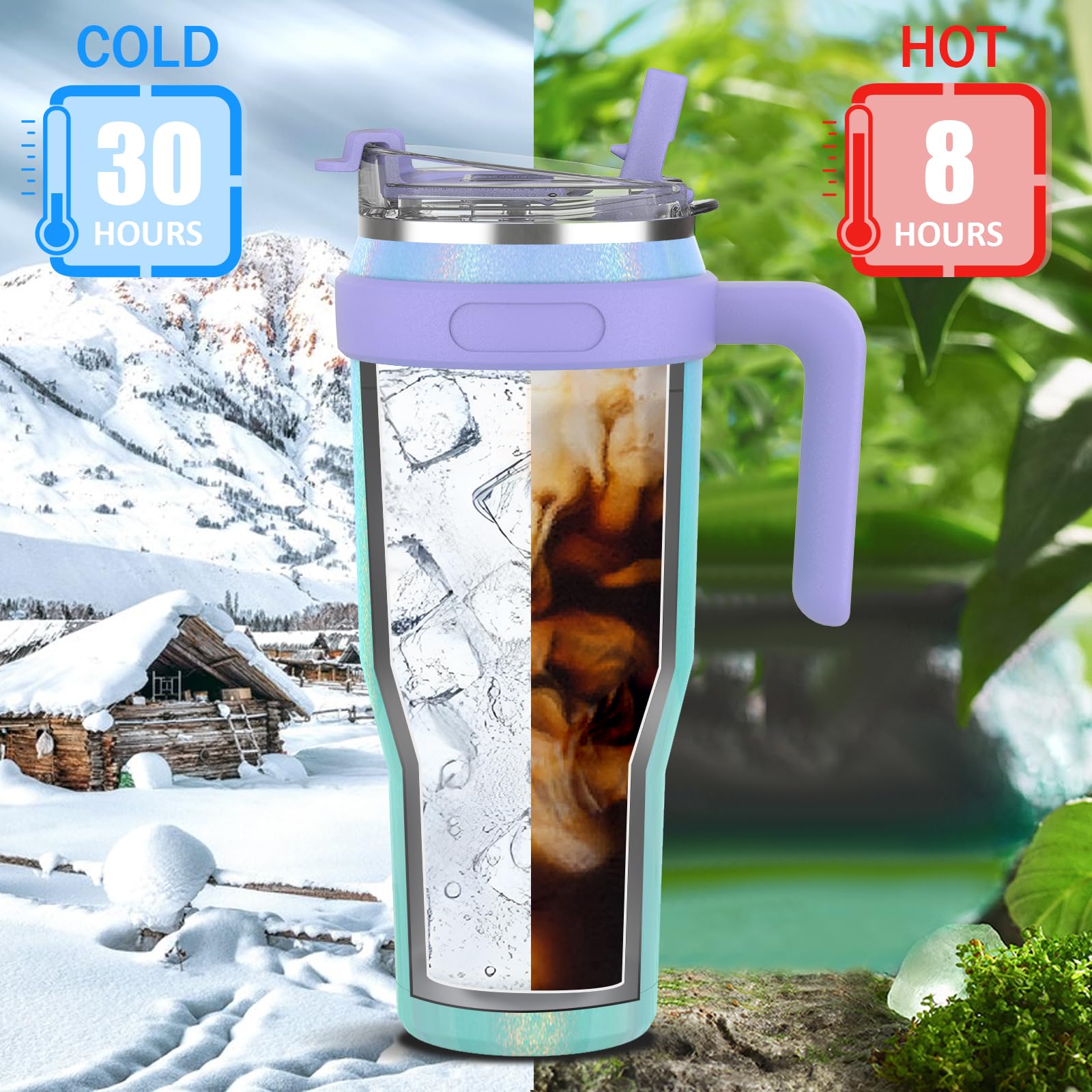 Zukro 40 Oz Mug Tumbler With Handle And Flip Straw, Leakproof Vacuum Insulated Stainless Steel Cup