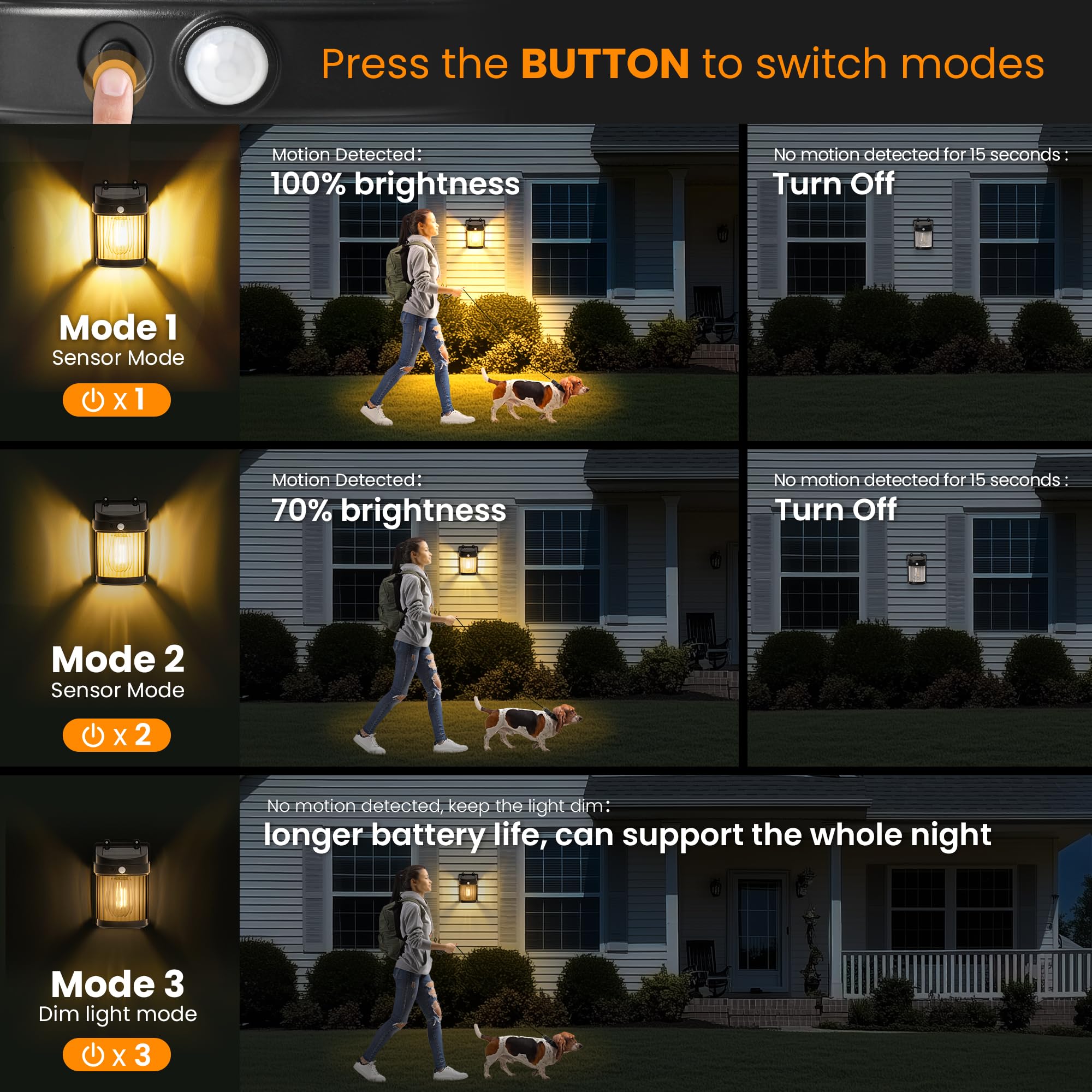 Pevoros Porch Lights, 2 Pack Wall Solar Lights Outdoor, Solar Motion With 3 Modes For Shed Patio Front Door Garage Fence (6X3.6X2.2 Inch)