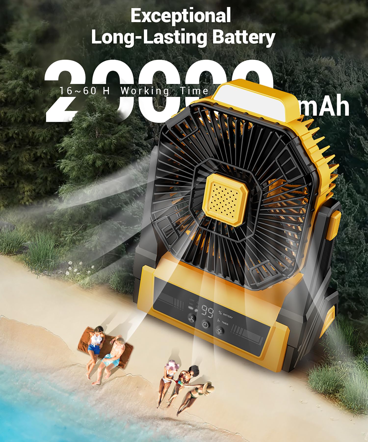 Kopbeau Portable Camping Fan With Lights, 20000Mah Rechargeable Battery Operated Fan, Battery Power