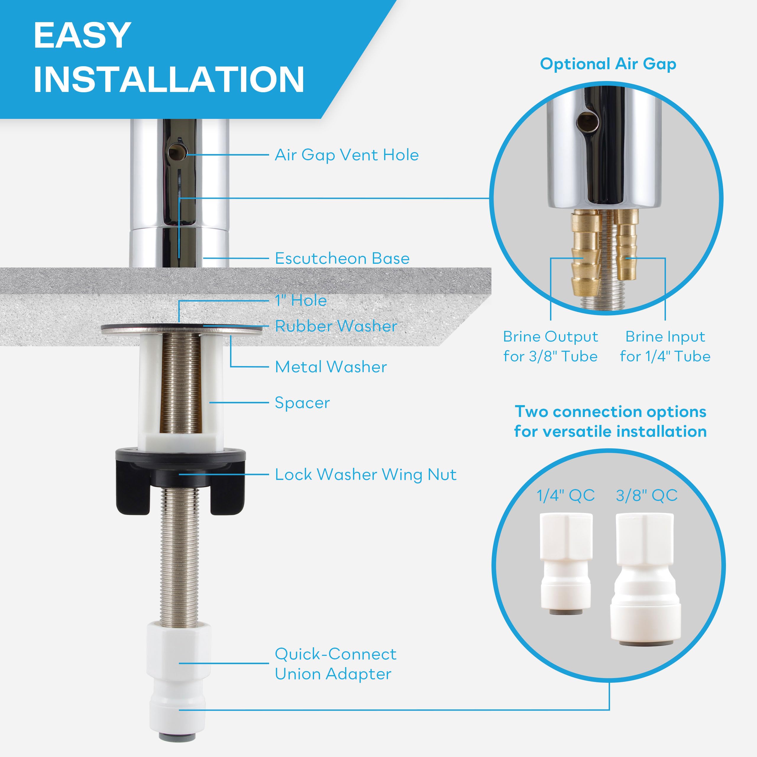 Spiropure Air Gap Ro Faucet, Polished Chrome, Reverse Osmosis Replacement Water Filter Faucet, 3-Line Filtered Faucet, Sp-Fc210-Cm