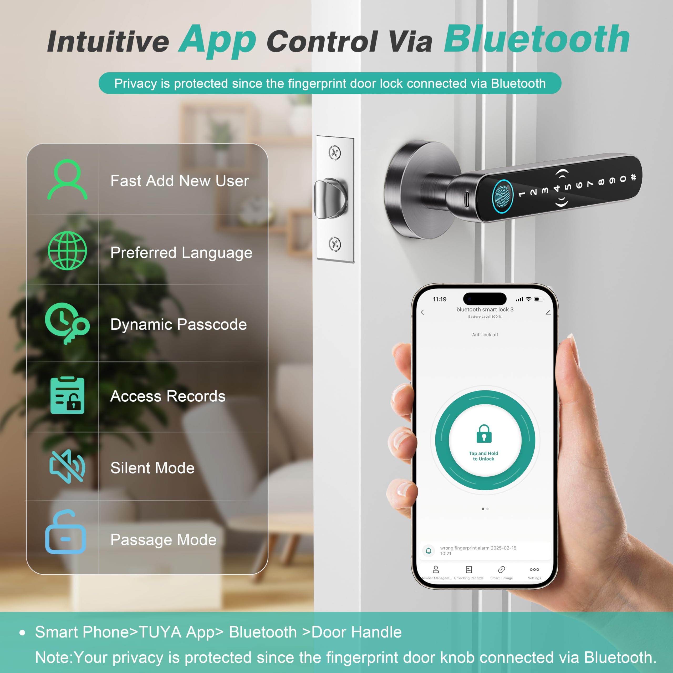 Vanzbon 5 In 1 Fingerprint Door Handle Lock For Bedroom,Smart Biometric Door Knob With Code,Electric Finger Print Doorknob,Keyless Smart Entry Door Lock Handle For Apartment,Interior Door,Office(Grey,Black)