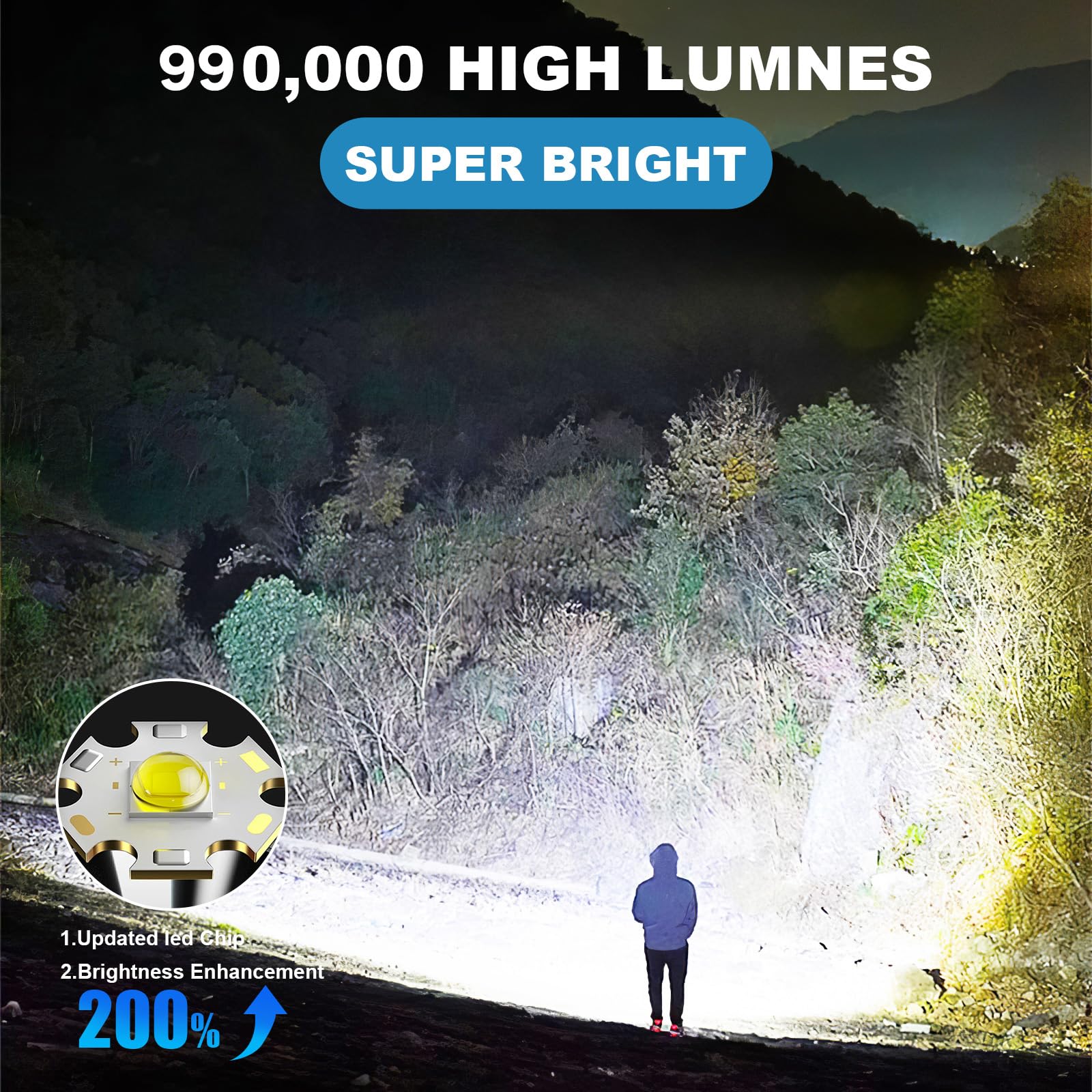 Befamali Rechargeable Led Flashlights High Lumen: 990,000 Lumens Super Bright Tactical Flashlight With 3 Modes & Ipx7 Waterproof, Handheld Powerful Flash Light For Home Camping(2 Packs)