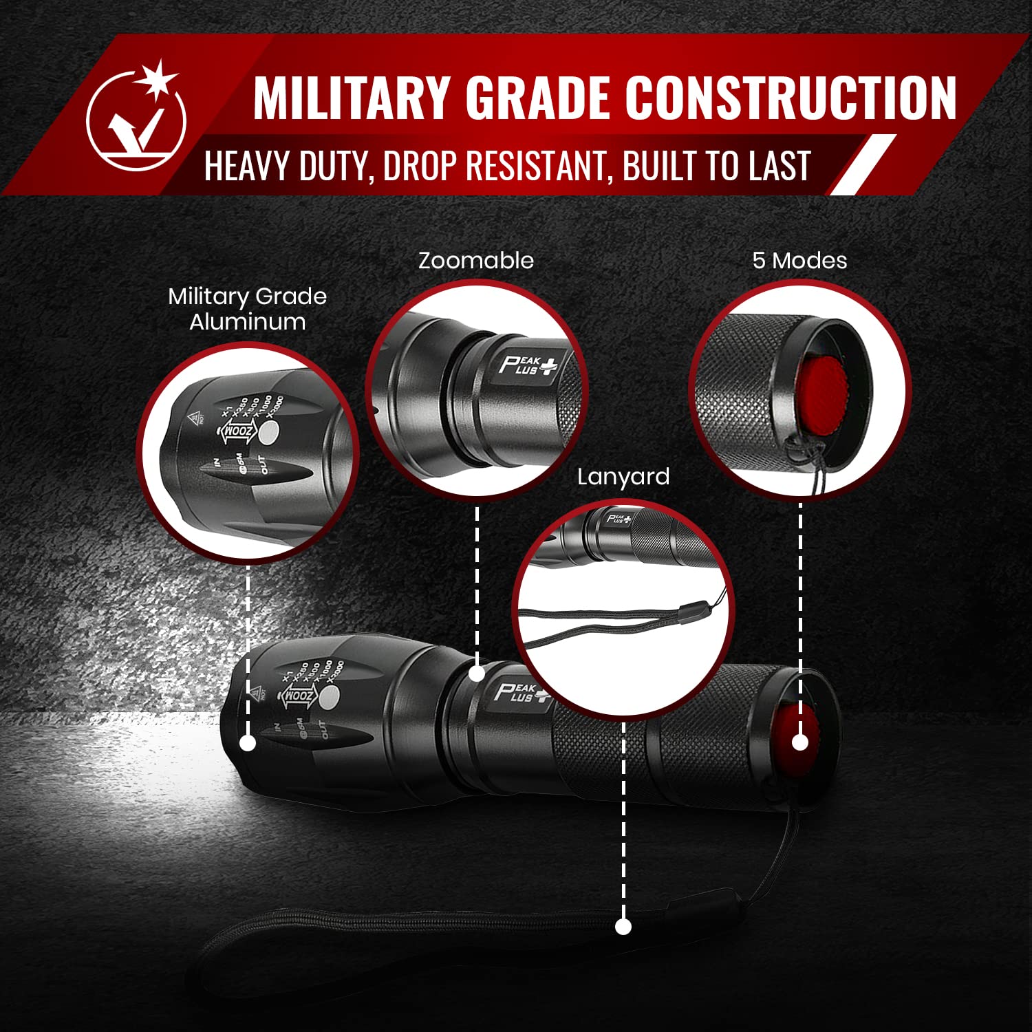 Peakplus Led Tactical Flashlights High Lumens, Zoomable, 5 Modes Bright Led Flashlights For Emergencies, Camping, Outdoor Led Flash Lights Battery Powered, Handheld Flashlights (3 Pack) Lfx1050