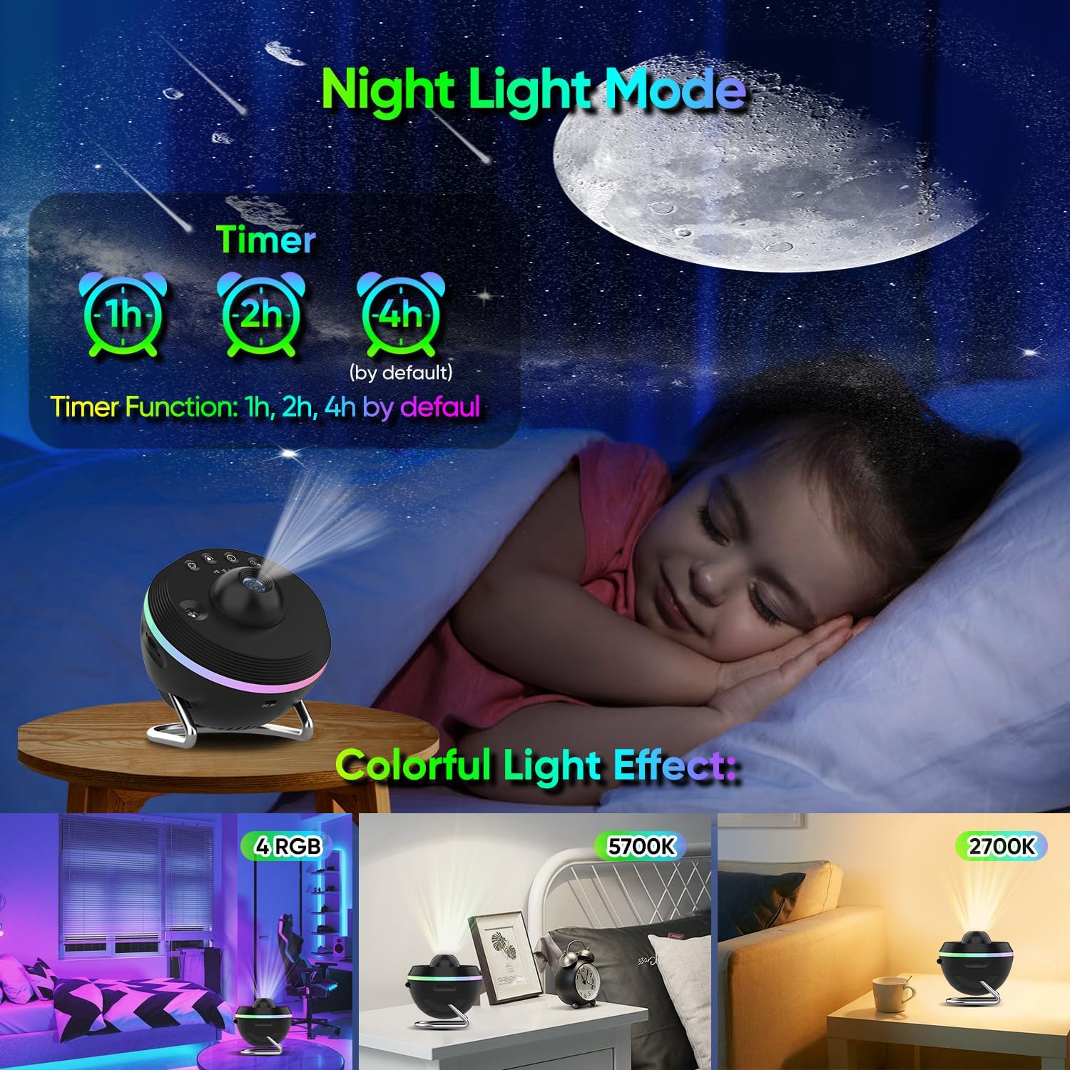 Xeefeel Galaxy Projector, 12 In 1 Hd Planetarium Galaxy Star Projector For Bedroom, Star Projector Galaxy Light With Meteor Effects And Timer For Kids, Ceiling,