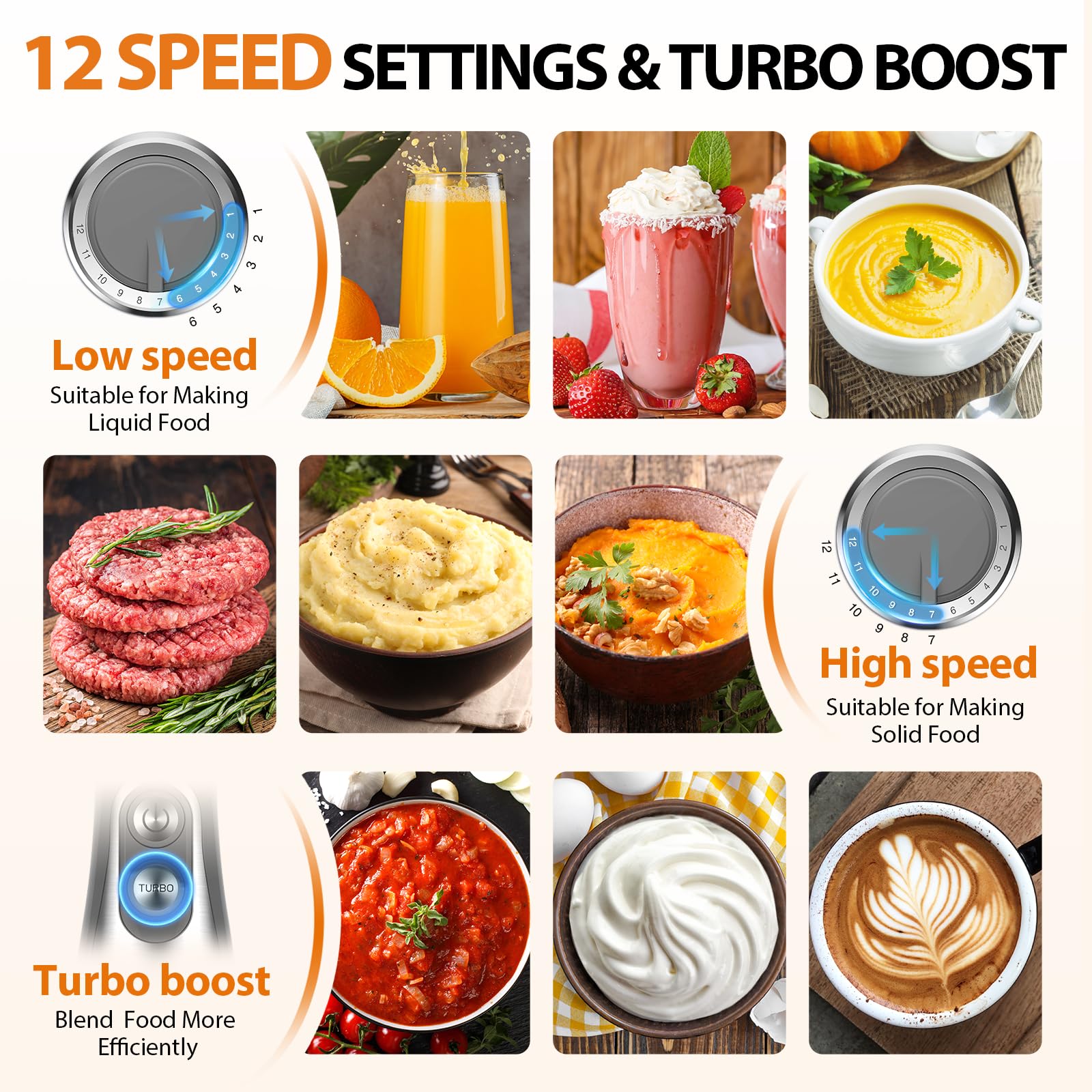 Koios Immersion Blender, 1000W Anti-Scratch 3-In-1 Hand Blender, 12 Speed Stainless Steel Blade Stick Blenders With Turbo Mode, Whisk And Milk Frother, Non-Bpa