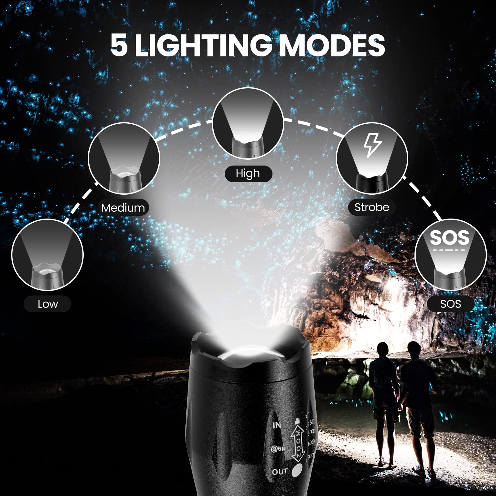 Binwo 2Pack Small Zoomable Water-Resistant Utility Led Flashlights 3000 Lumens -With 5 Modes For Camping/Biking/Hiking/Outdoor/Home/Emergency