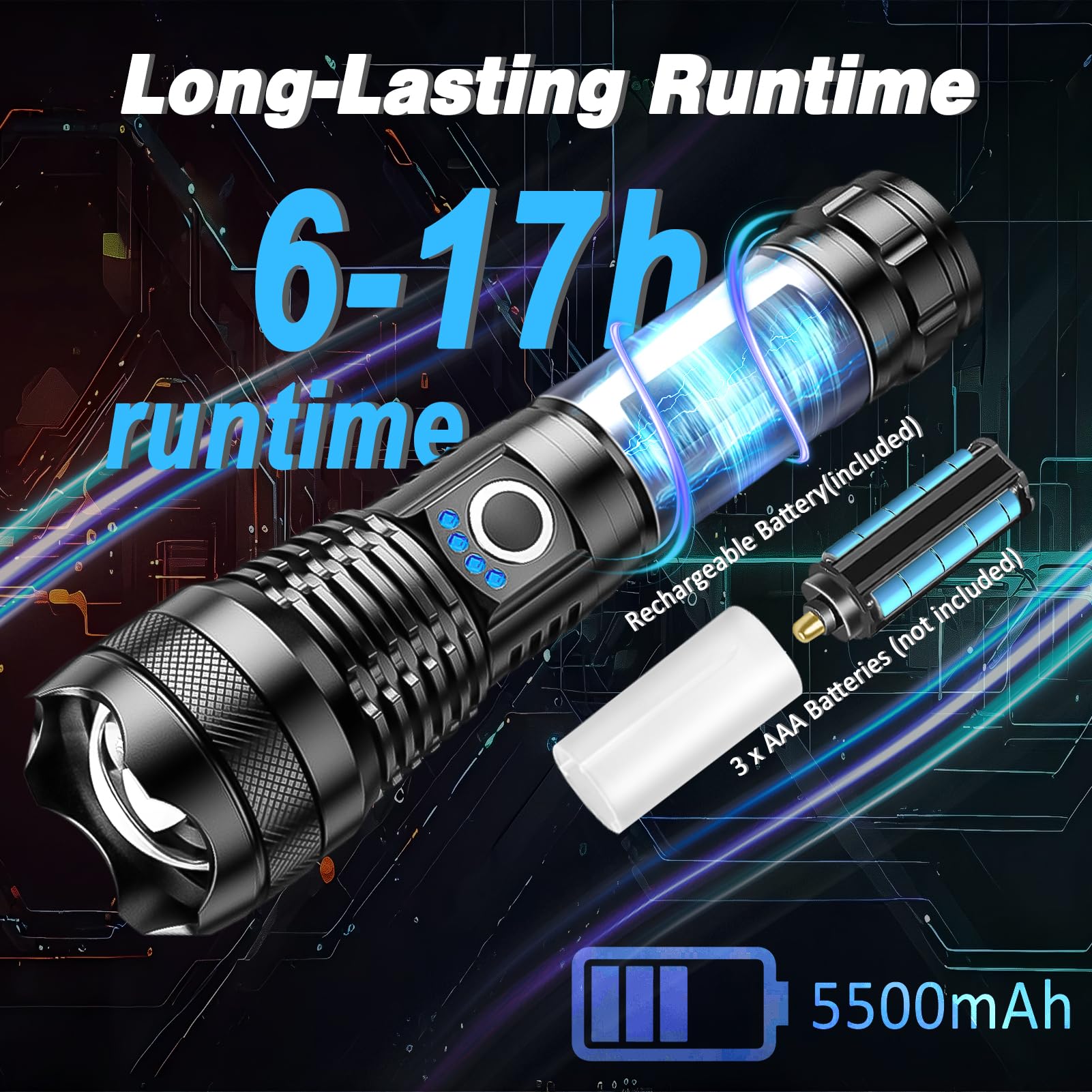 Isunmea Rechargeable Strong Flashlight, 2Packs Zoomable Led Powerful Flashlights 1500Lm High Lumens W/ 5 Modes Waterproof Handheld Flash Light For Emergencies Outdoor Camping Hiking Home Power Outage
