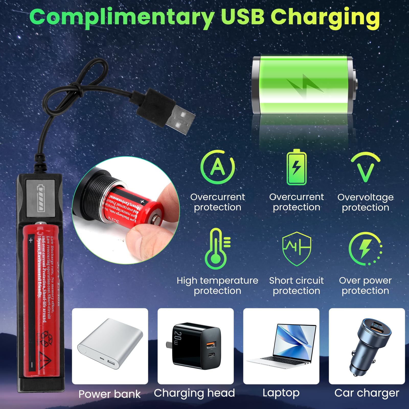 Fuiikeem Green And Red 2 In 1 Long Range Beam focus, Rechargeable Flashlight With Green And Red Beam focus For Night Astronomy