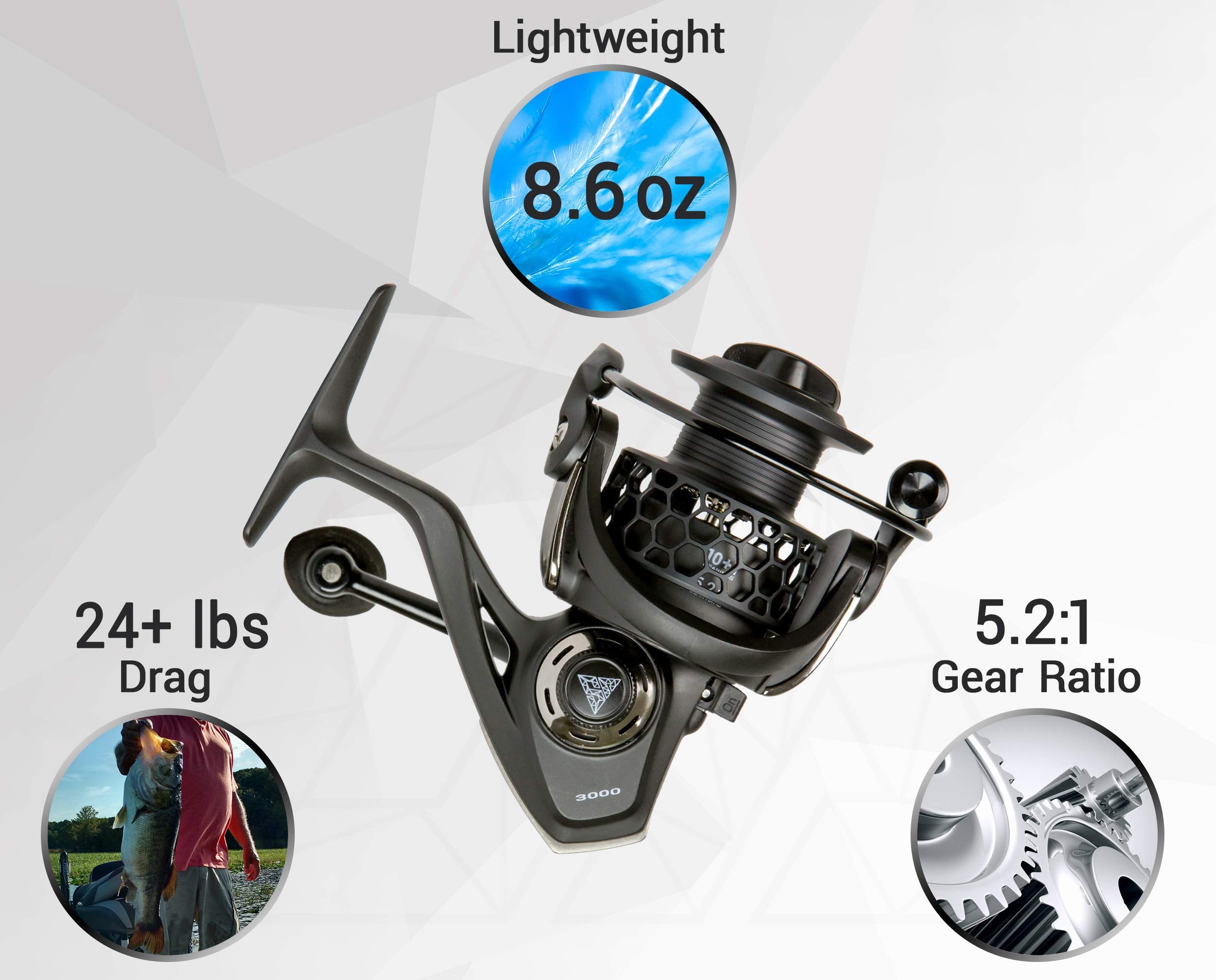 Sa Sunrise Angler Sunrise Angler Scout 3000 Freshwater Spinning Reel  Lightweight 8.6 Oz Carbon Fiber Body  Triple Disc 24+ Lbs Max Drag  10+1 Stainless Steel Bb  5.2:1 Gear Ratio  Eva Grip