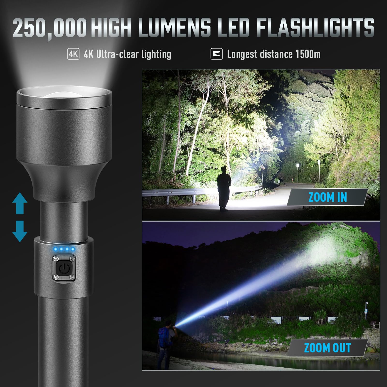 Miaoke 250,000 Flashlights High Lumens, Ipx7 & Zoomable Xhp-90 Led Super Bright Rechargeable Flashlight With 3 Lighting Modes For Home, Hunting, Camping, Emergencies-Best  For Man-Discoverpro