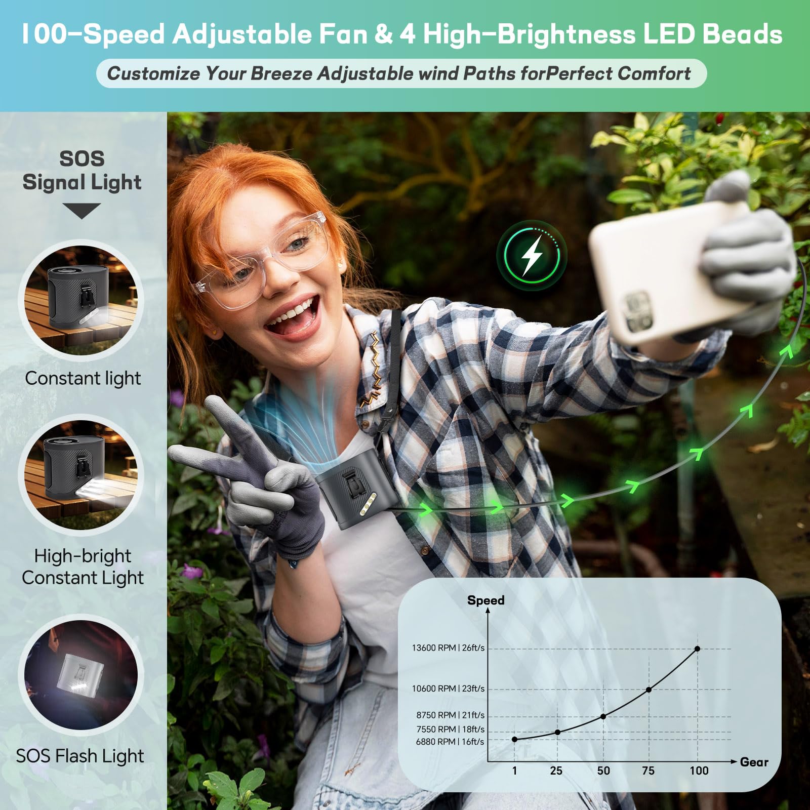 Portable Waist Fan Clip On - Wearable Belt Personal Fan, Usb-C In&Out Retractable Cable, Hands-Free