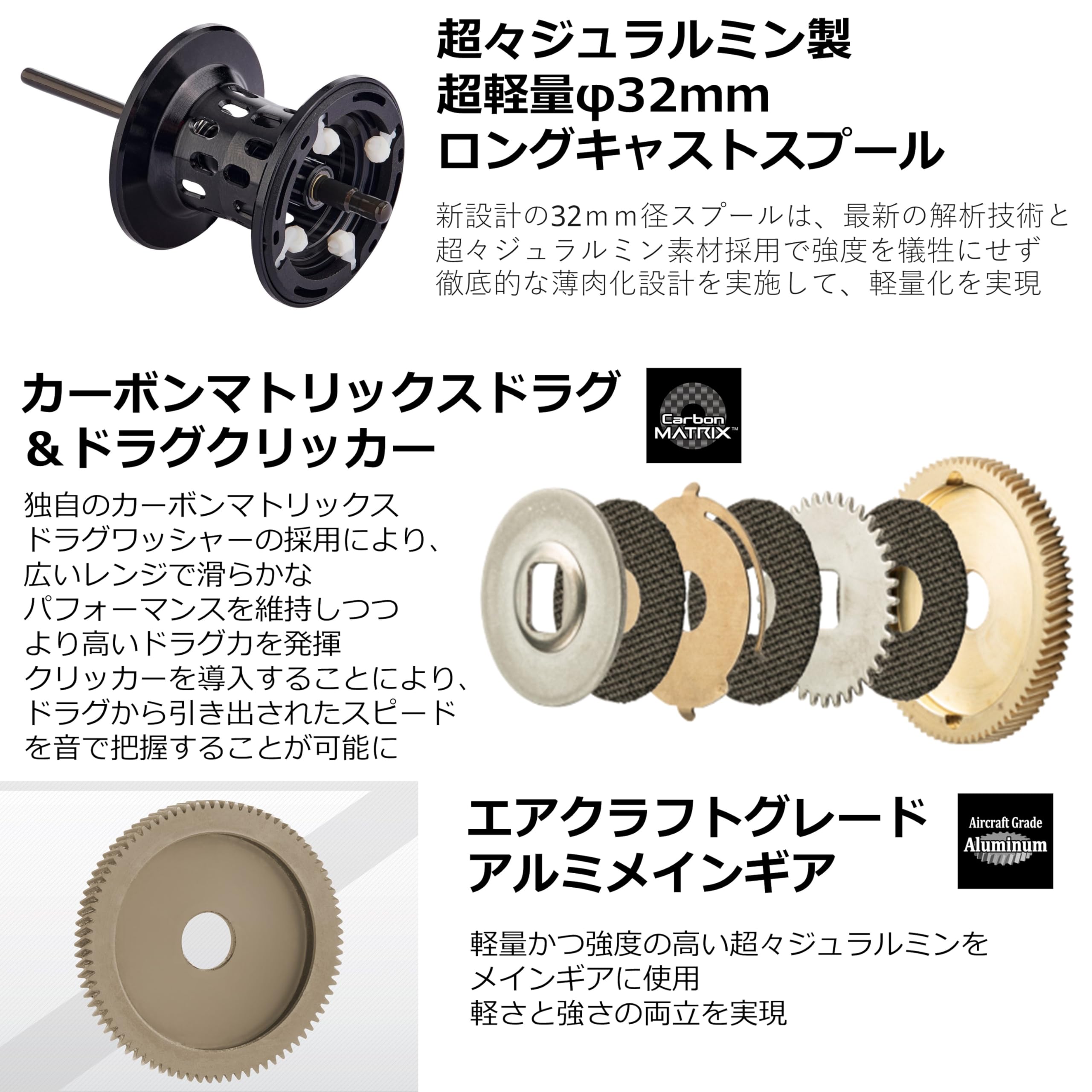 Abu Garcia Zenon Bait Reel