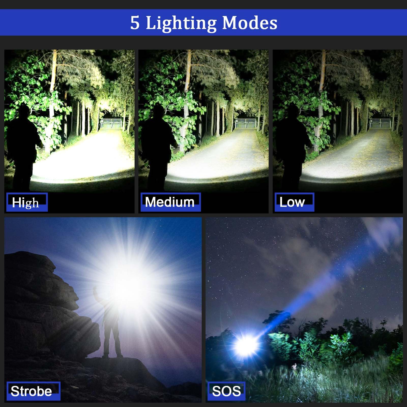 Jay-Park Rechargeable Led Flashlight 10000 Lumen, Super Bright Flashlight With Digital Power Display And Zoomble, Flashlights High Lumens Rechargeable For Camping, Outdoor