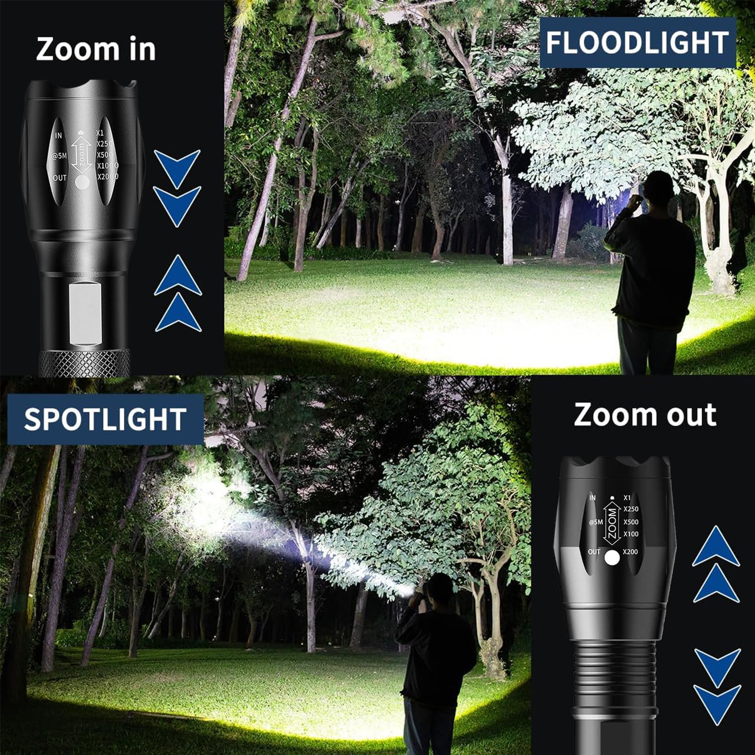 Hyvczp 5 Pack Red Flashlight Rechargeable, Green Light Flashlight, Blue Light Flashlight，Long Range Powerful, 4 In 1 Multi-Color, White, Red, Blue And Green Lights, 4 Color Modes For Camping,Outdoor