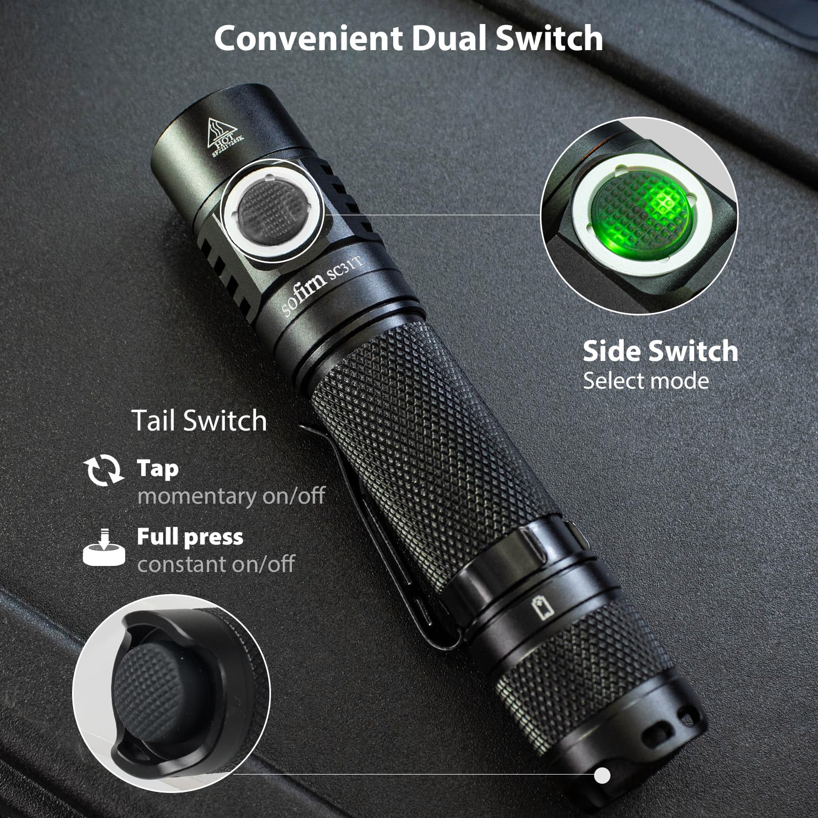 Csteboke Sofirn Sc31T Utility Flashlight Rechargeable, Super Bright Edc Flashlight 2000 High Lumens, Dual Switch, For Camping Hiking Dog Walking