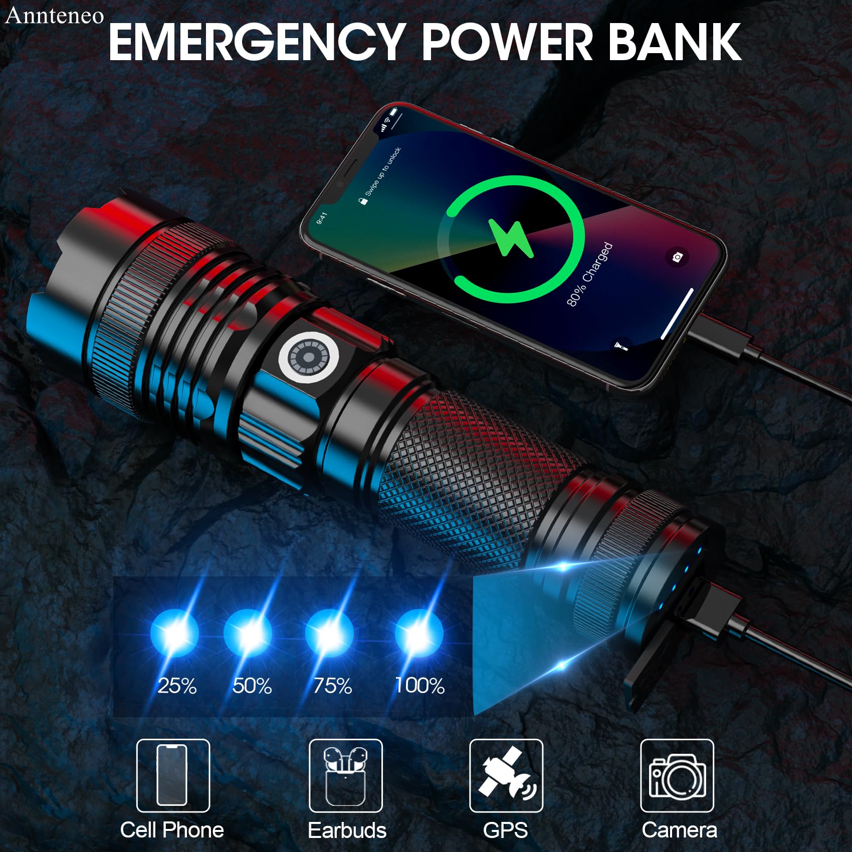 Annteneo Rechargeable Flashlights High Lumens - 25000 Lumen Super Bright Spotlight Led Flashlight, 4 Modes Tactical Flash Light Powerful Flashlight For Home Emergency Camping(With Case)