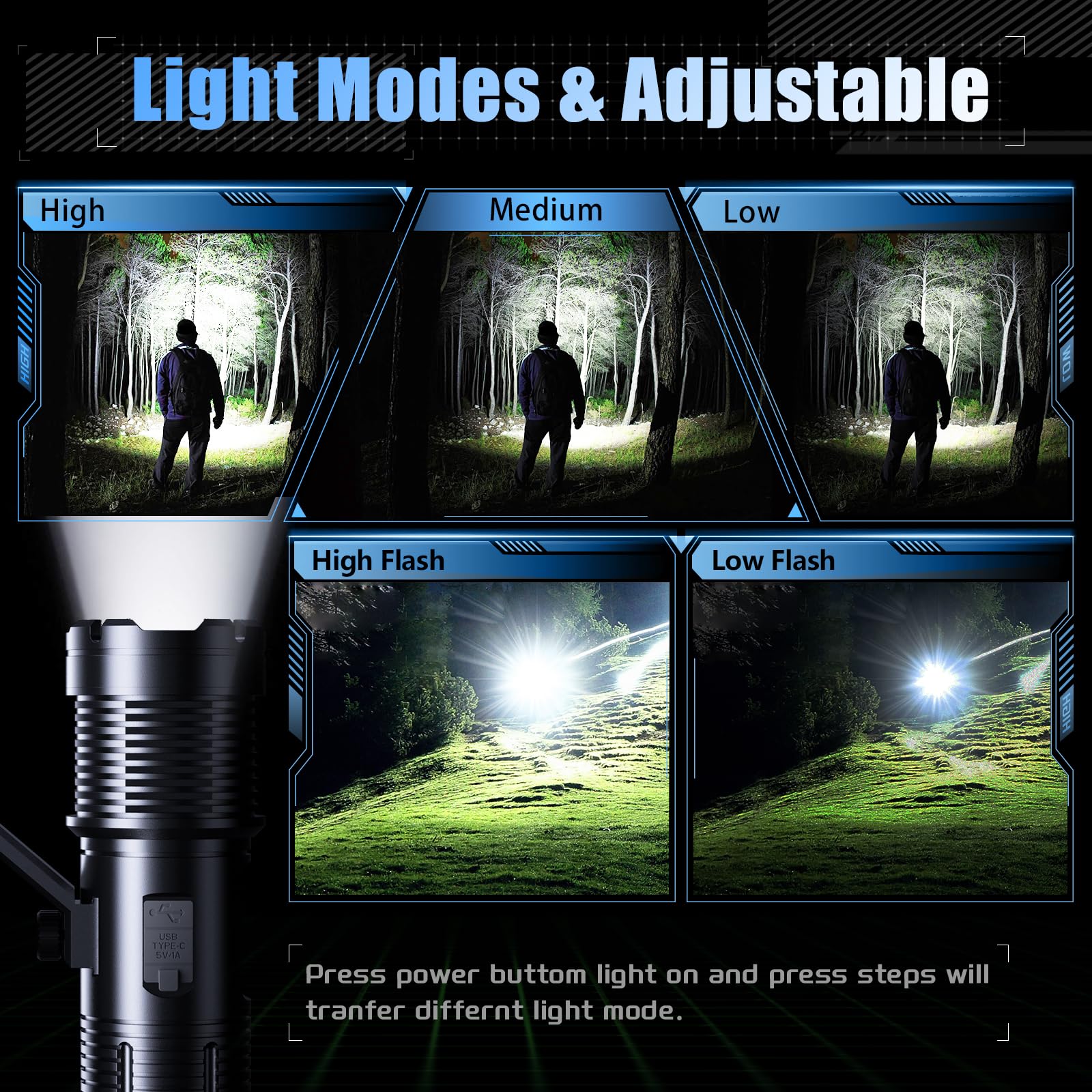 Poho Rechargeable Flashlights High Lumens - 900000Lm Super Bright Flashlight - Heavy Duty Flashlights With Lcd Display, Zoomable, Handheld Flashlights For Emergencies - Round Light