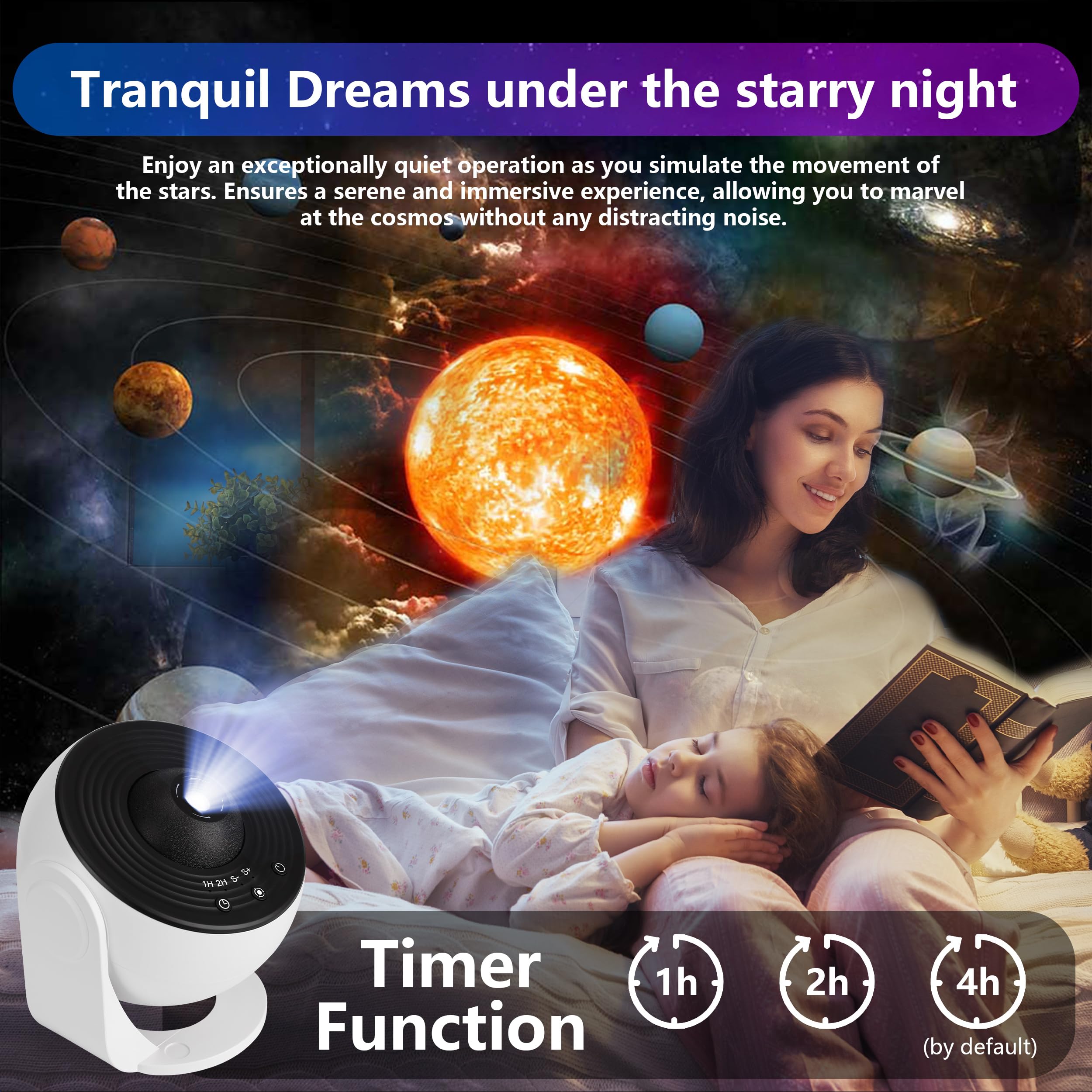 True North Ecommerce Tne 12-In-1 Planetarium Galaxy Projector For Bedroom With Fairy Lights-4K Hd Star Projector With 360° Rotation, Adjustable Timer & Knob, Ideal For Bedrooms &