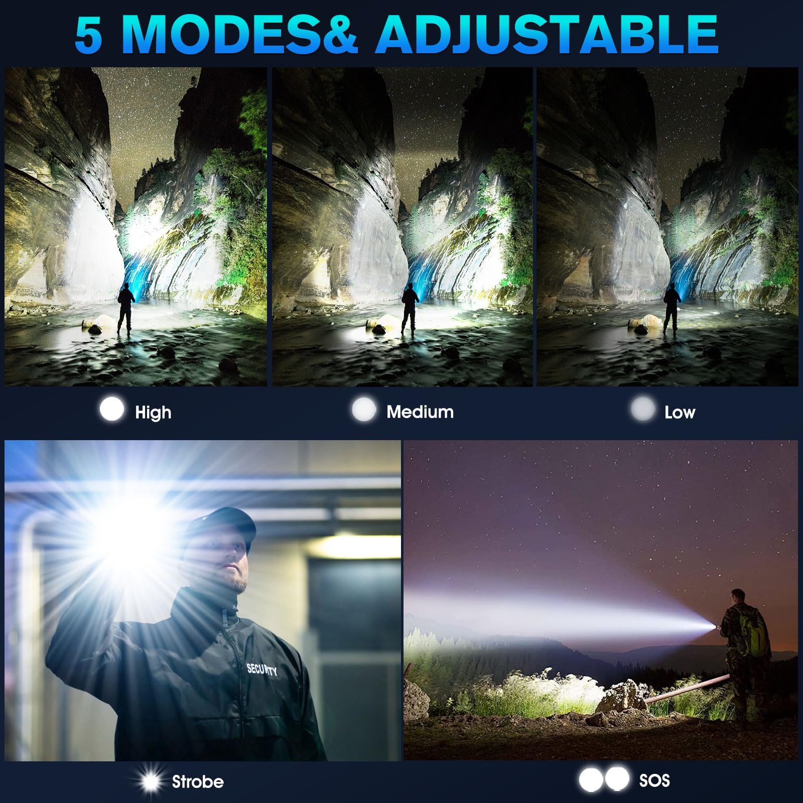 Gyhuego Led Flashlight, Recharge Tactical Flashlights High Lumens 10000, Zoomable Waterproof Flash Lights For Emergency, Outdoor, Home, Camping, Hiking