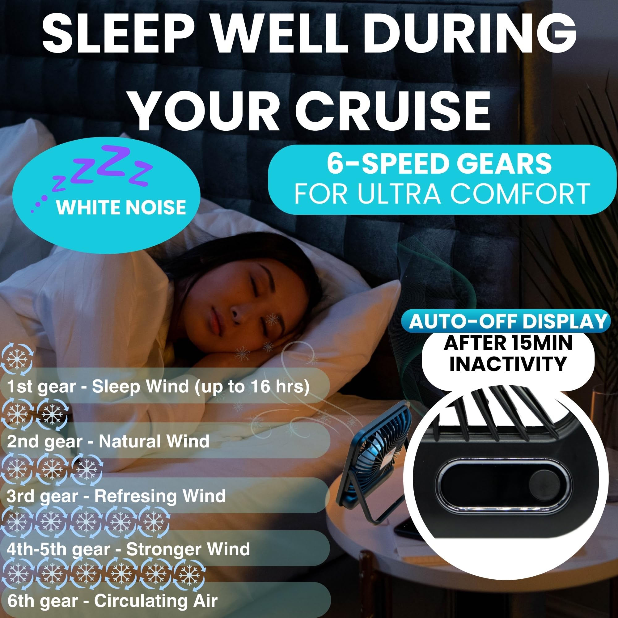 Cruise Fan Cabin Approved - Magnetic Hook Included To Hang On Walls - Portable Usb Rechargeable