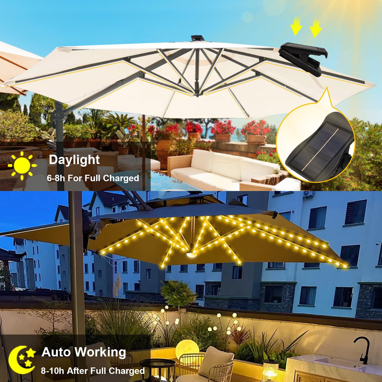 Znycye Solar Umbrella Lights, Patio Umbrella Lights Outdoor With 8 Modes 3V Solar Panel Clip 112 Led Outdoor Waterproof For Beach Deck Garden Camping Tents Party Decoration