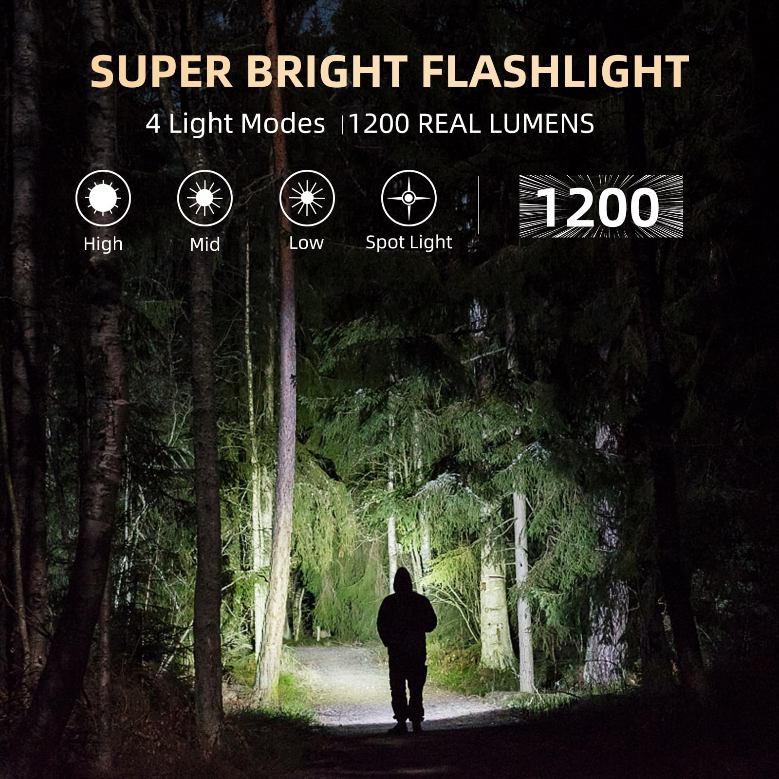 Roytoa Rechargeable Work Light, 1200 Lumens Edc Slim Flat Flashlight With Magnetic Base&Back,Proximity Sensor,Clip For Pocket, Small Portable For Car Repairs/Inspection/Travel/Hiking/Emergency/Camping