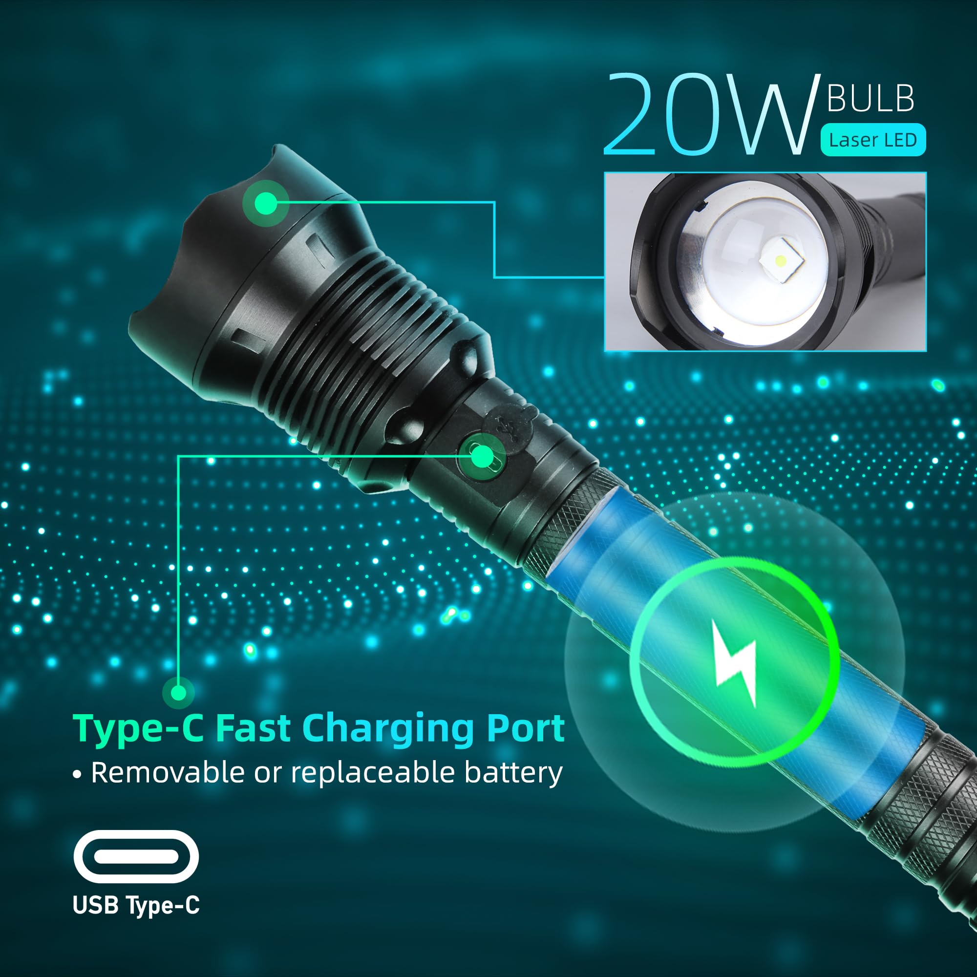 Bonashi Flashlight Rechargeable Flashlight, Ultra Bright 20000 Lumens, Zoomable, 5 Lighting Modes, Ip65 Waterproof, Handheld Powerful Flashlight For Hunting, Camping, Emergencies