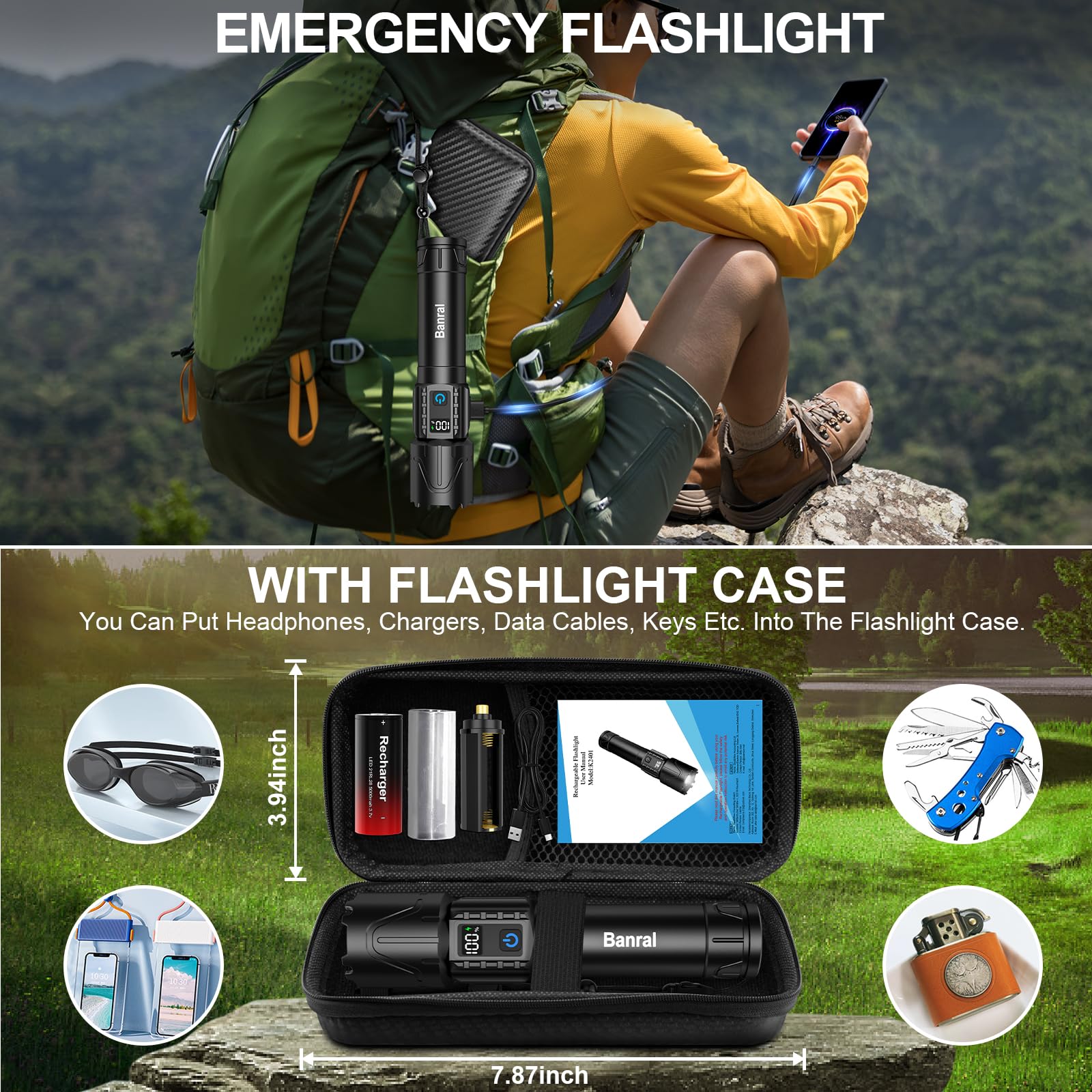 Banral Rechargeable Tactical Flashlights High Lumens - 20,000Lm Super Bright Led Powerful Flash Light, Waterproof Handheld Usb C Flashlight For Camping,Emergencies,Home,5 Modes,Zoomable (1, Black)