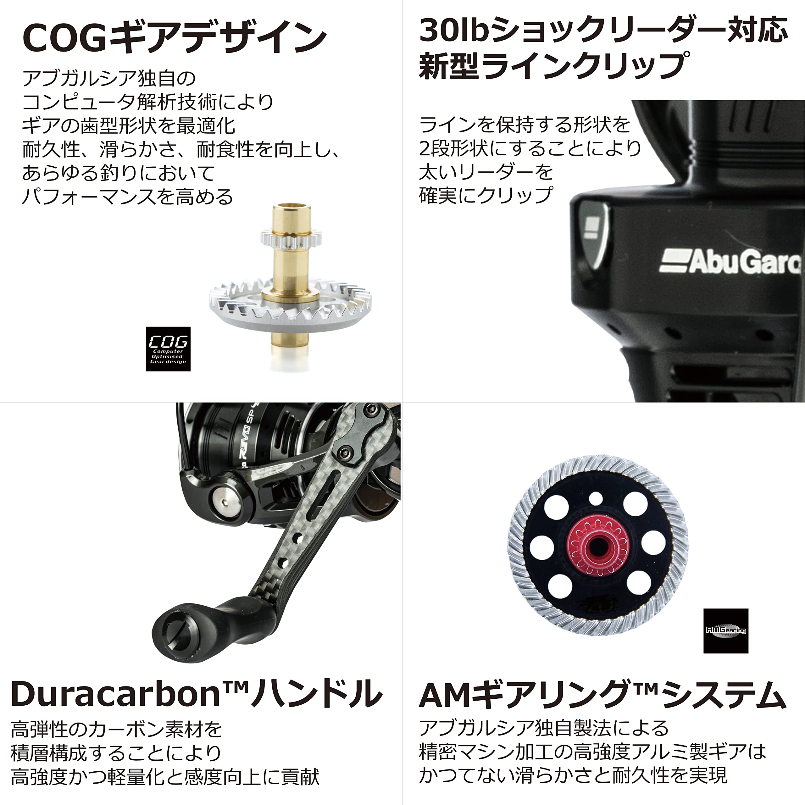 Abu Garcia Revo Sp Beast Spinning Reel, Various Types