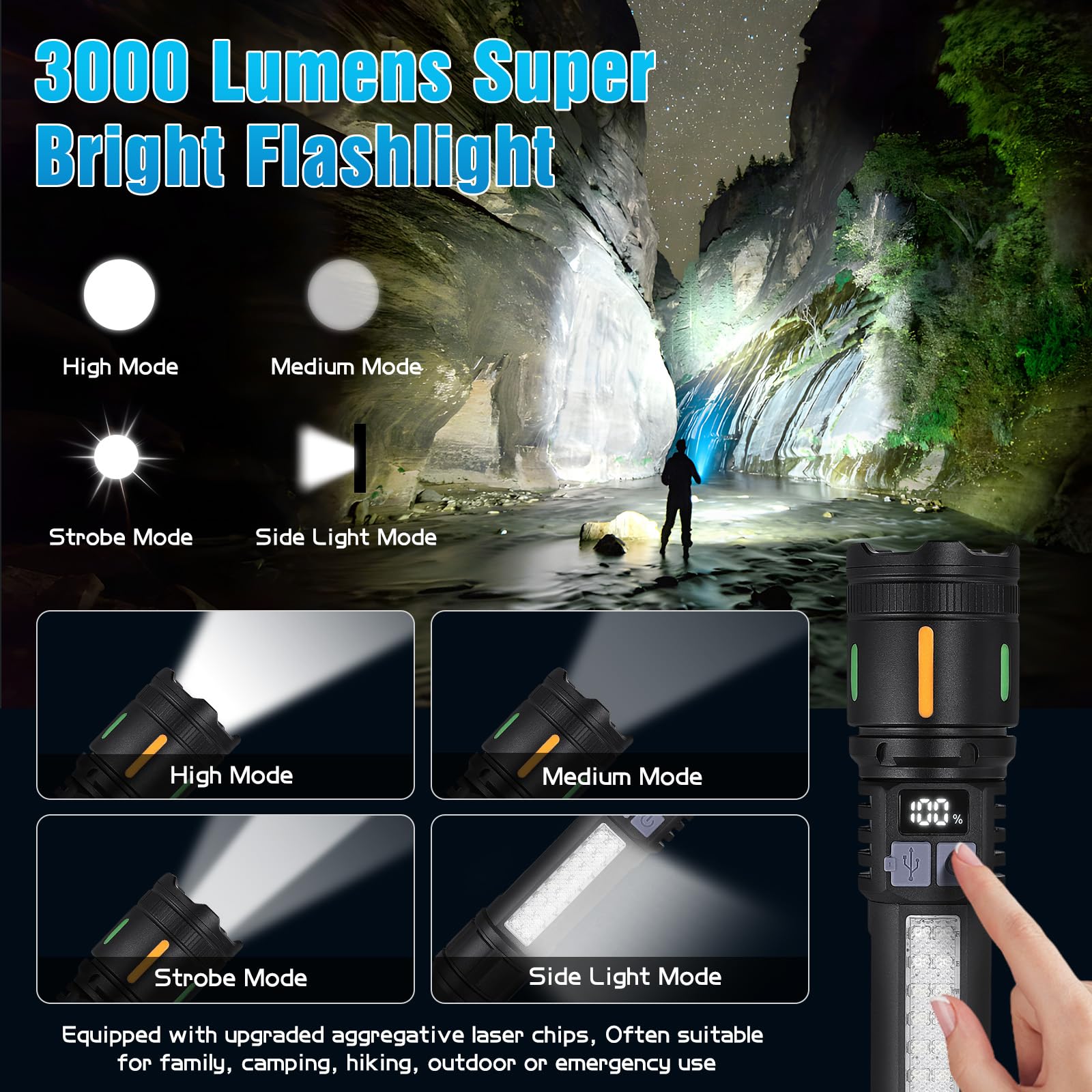 Ciwuzxs Rechargeable Led Flashlights High Lumens - 3000Lm Super Bright Utility Flashlight With Cob Sidelight And Hook, 5 Light Modes, Ipx6 Waterproof, For Camping, Repairs, And Home Emergencies. （2 Pack）