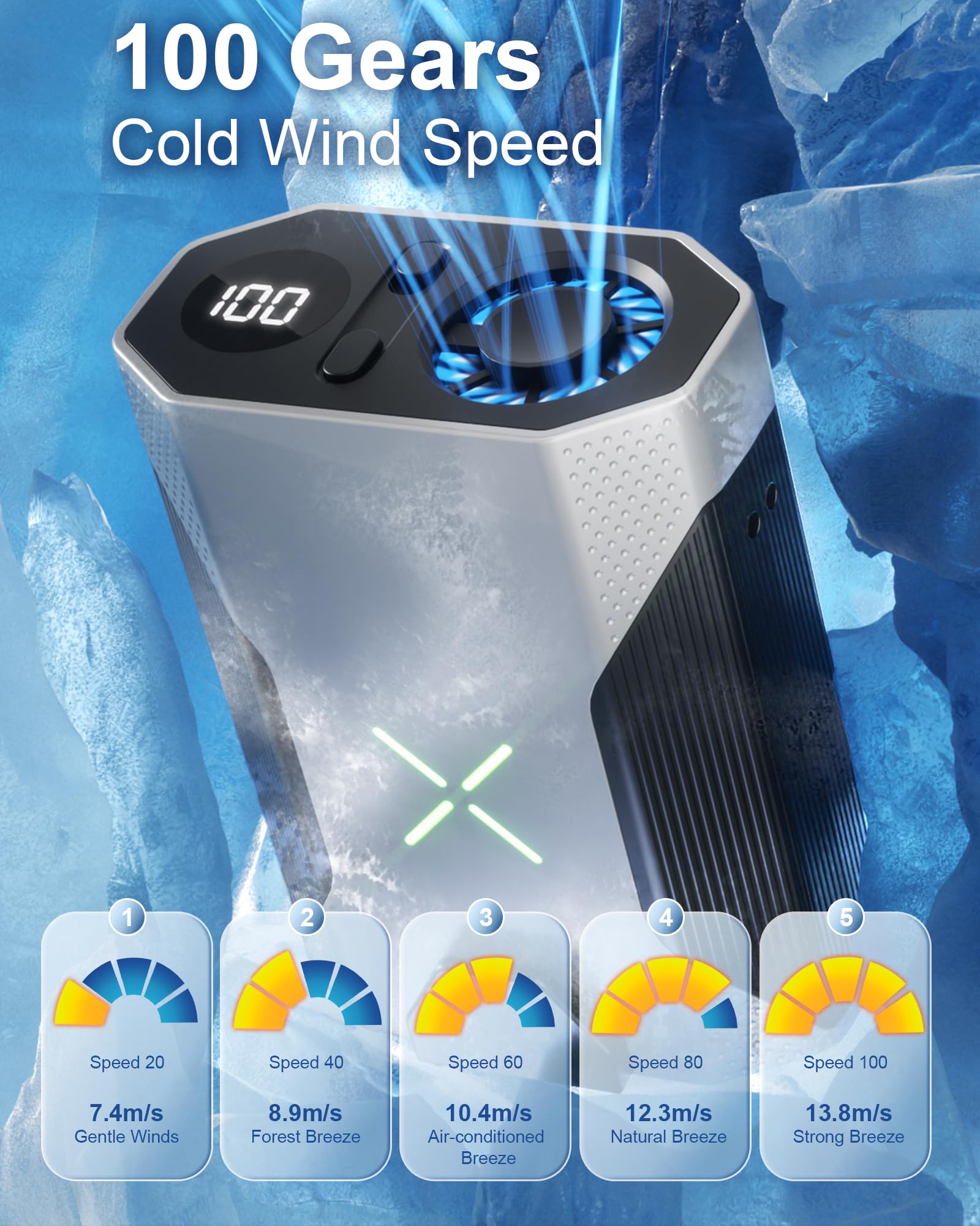 Portable Waist Fan, Personal Wearable Clip On Belt Fan – Rechargeable Shirt Fan With 100 Speeds