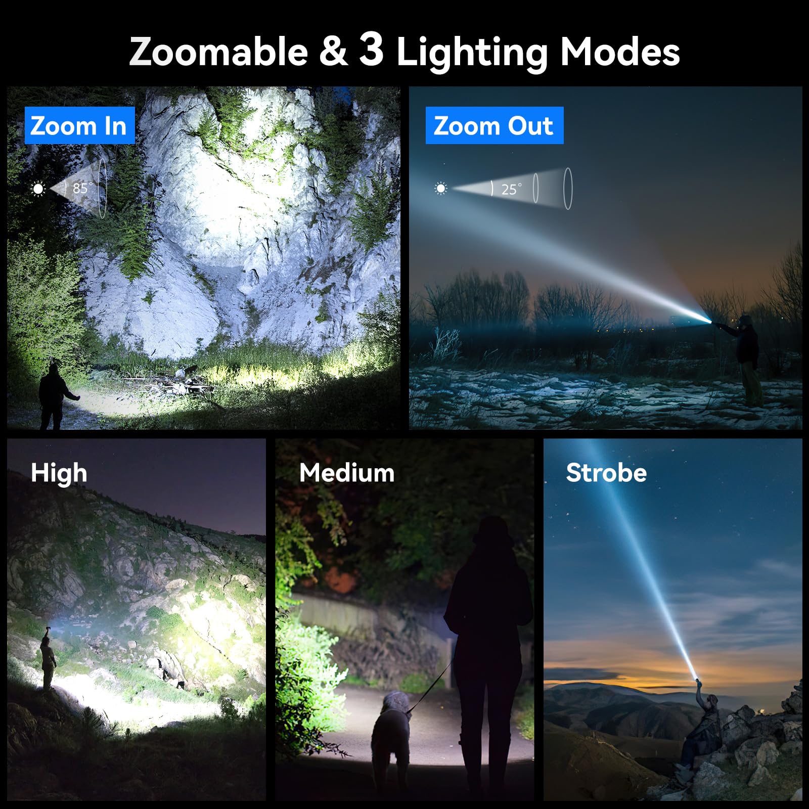 Letmy Rechargeable Flashlights High Lumens, 2 Pack 20000 Lumens Super Bright Led Tactical Flashlight, 3 Modes Samll Powerful Flash Lights With Clip, Waterproof Flashlights For Home Emergency Camping
