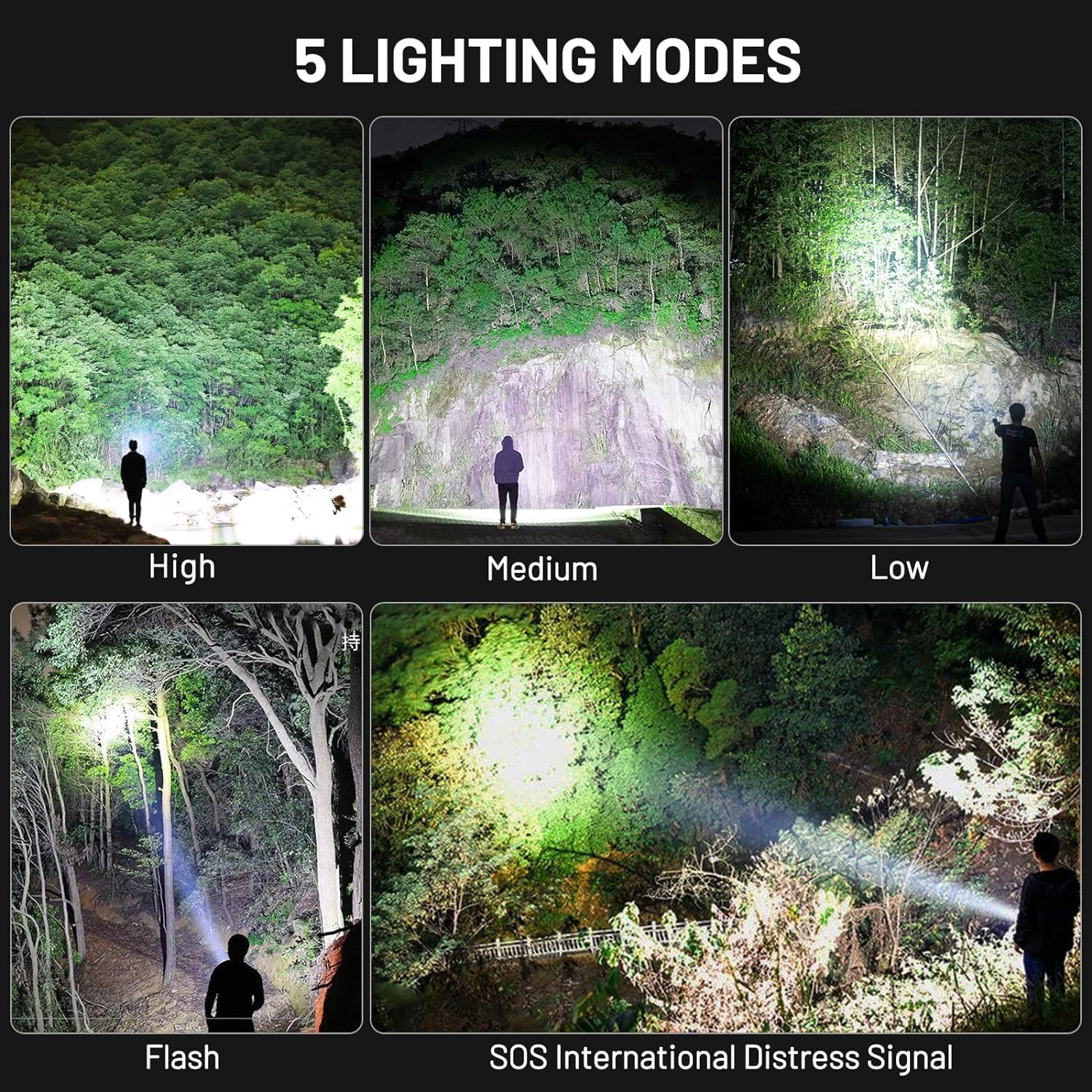 Maoke Bole Rechargeable Flashlights 20000 High Lumens, High Power Led Flashlight, Xhp70.2 Powerful Tactical Flashlight With Zoomable, 5 Modes, Ipx6 Waterproof, Flashlight For Camping, Hiking, Emergencies