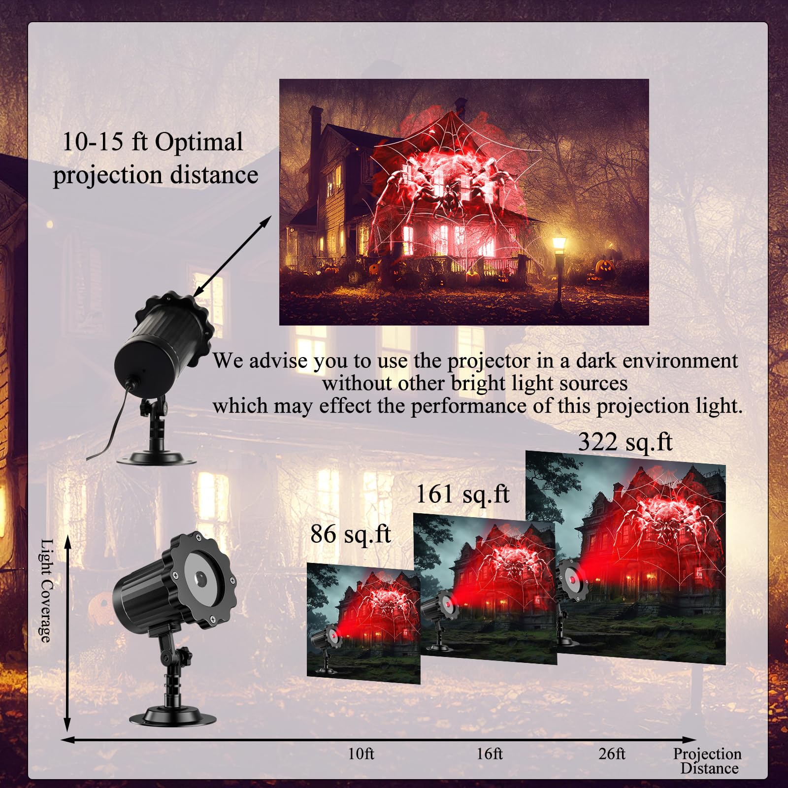 Aseojoon Halloween 3D Dynamic Ghost Spider Hologram Projector Light - Waterproof Outdoor For Window, Ground, Roof, Wall, Cemetery Decor